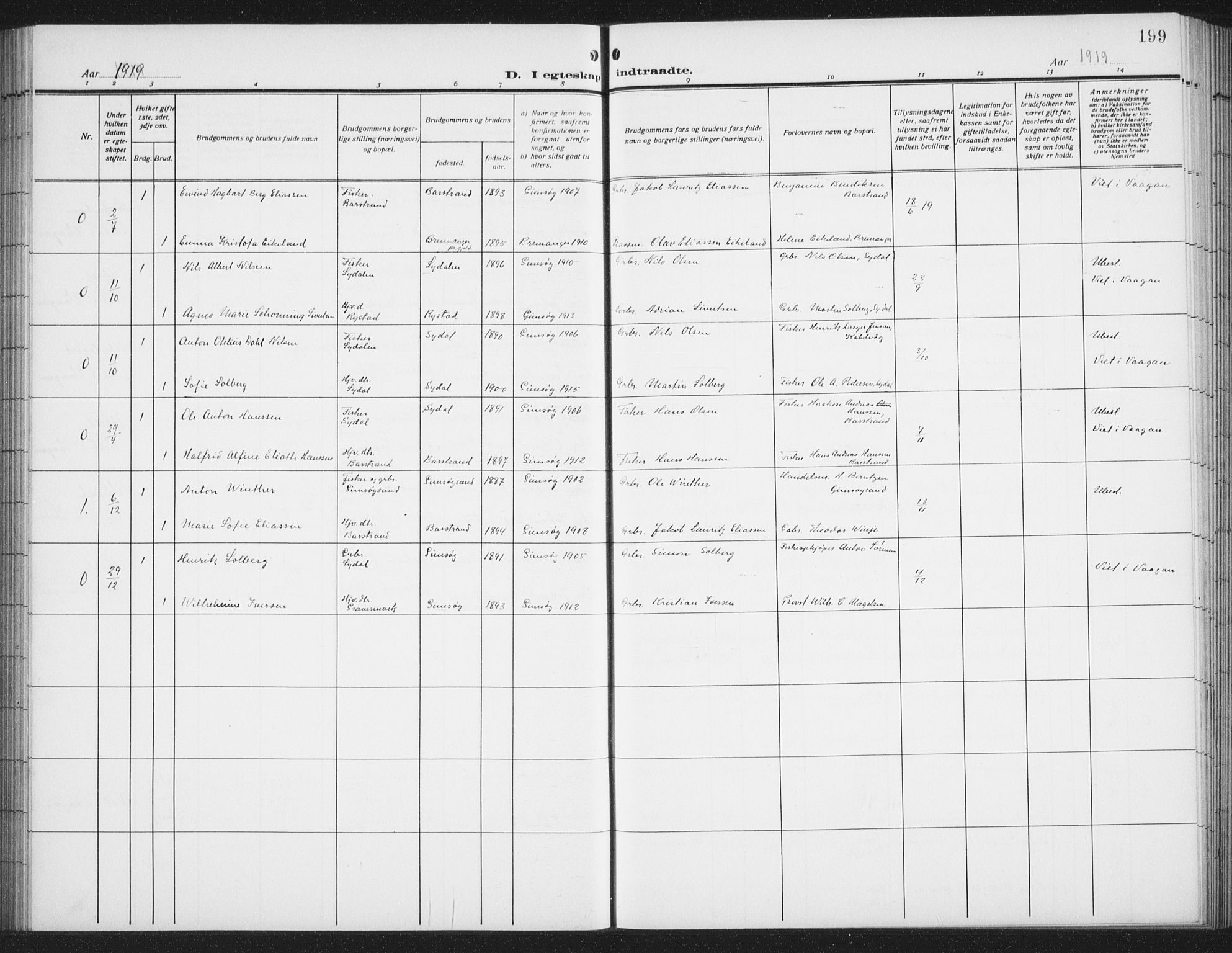 Ministerialprotokoller, klokkerbøker og fødselsregistre - Nordland, AV/SAT-A-1459/876/L1106: Parish register (copy) no. 876C05, 1915-1942, p. 199