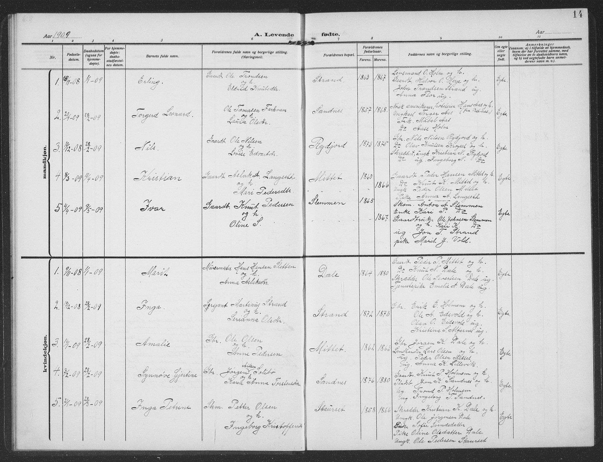 Ministerialprotokoller, klokkerbøker og fødselsregistre - Møre og Romsdal, SAT/A-1454/549/L0615: Parish register (copy) no. 549C01, 1905-1932, p. 14