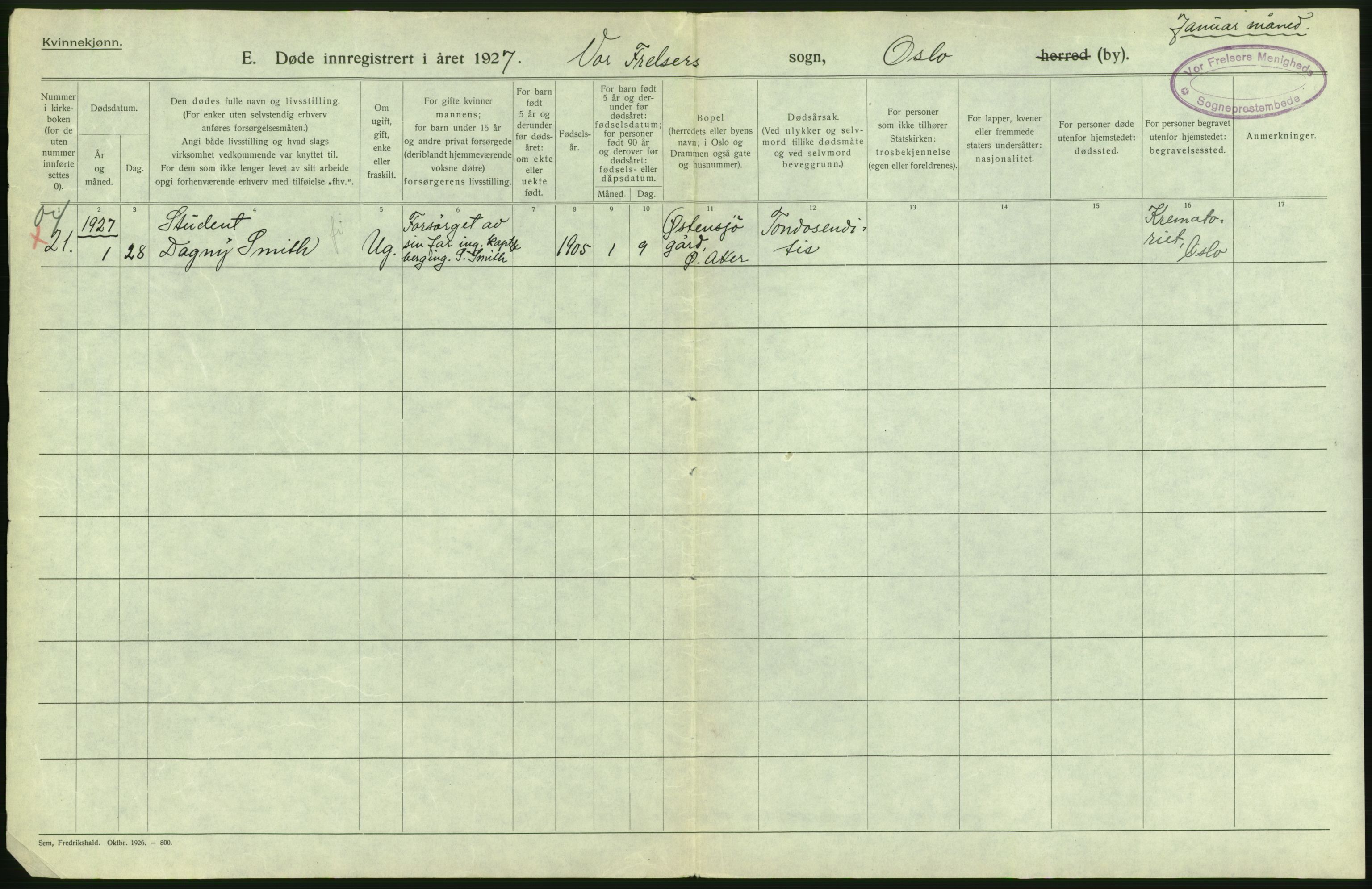 Statistisk sentralbyrå, Sosiodemografiske emner, Befolkning, AV/RA-S-2228/D/Df/Dfc/Dfcg/L0010: Oslo: Døde kvinner, dødfødte, 1927, p. 144