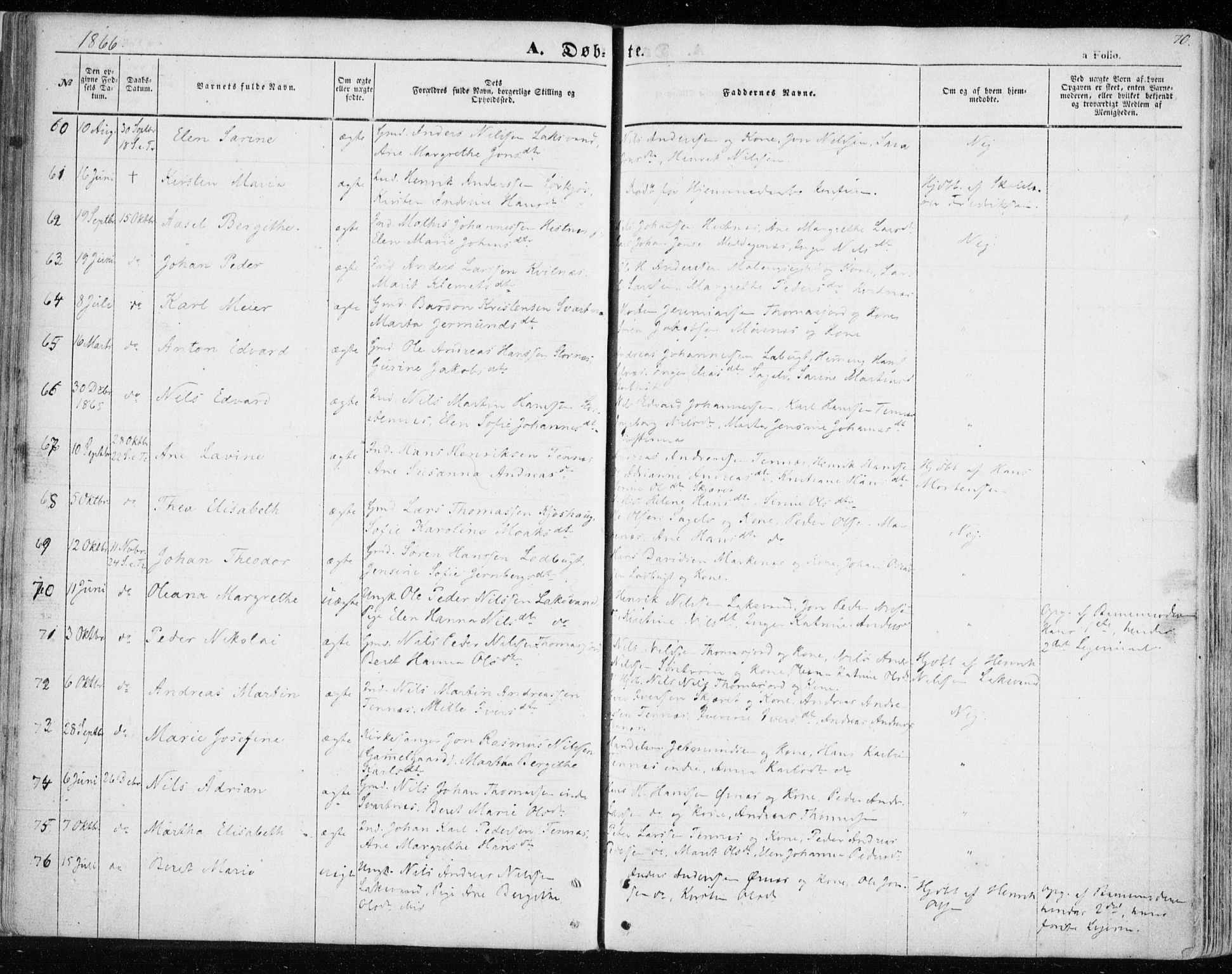 Balsfjord sokneprestembete, AV/SATØ-S-1303/G/Gaa/L0003kirke: Parish register (official) no. 3, 1856-1870, p. 70