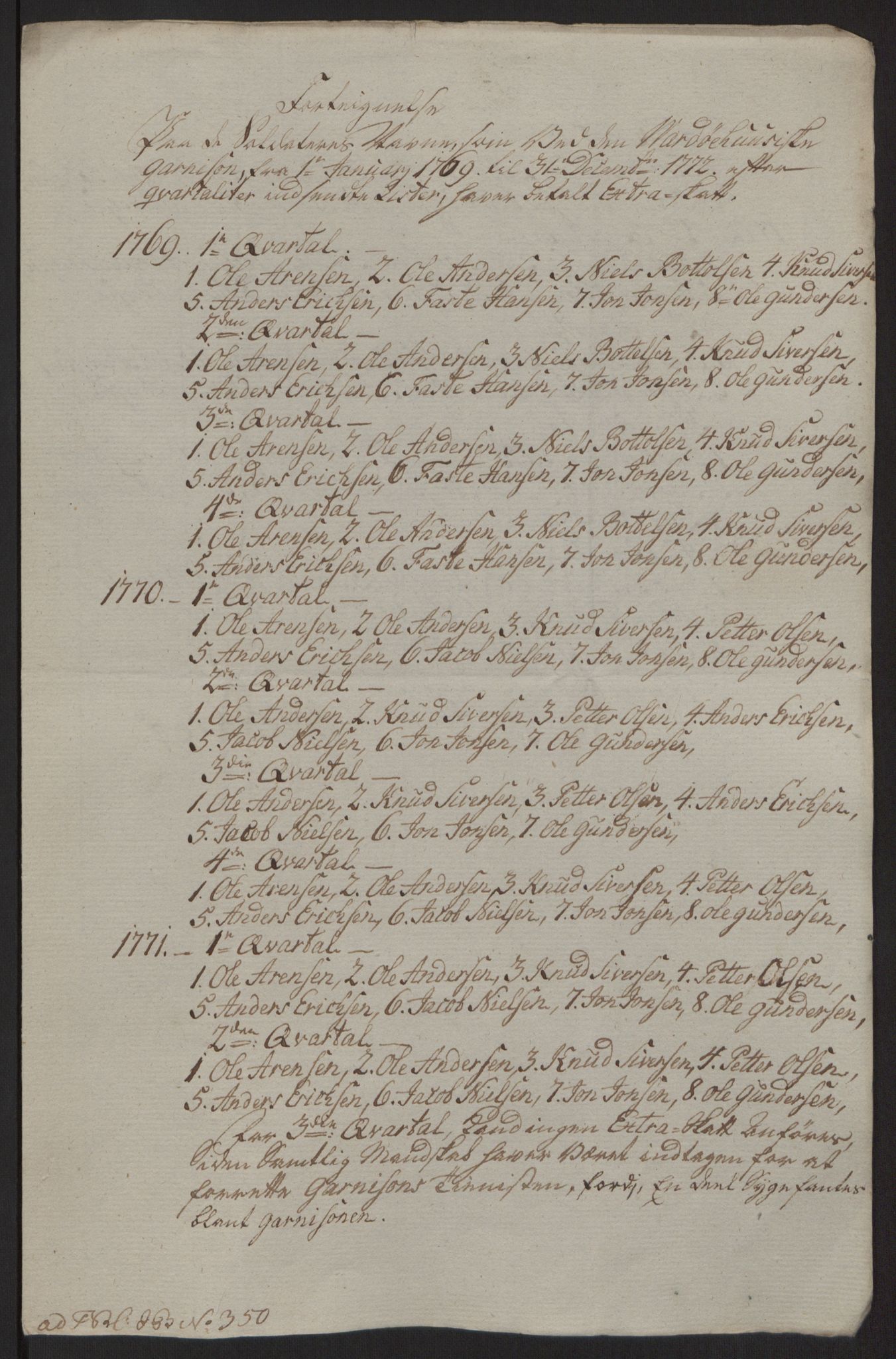 Rentekammeret inntil 1814, Reviderte regnskaper, Fogderegnskap, AV/RA-EA-4092/R69/L4910: Ekstraskatten  Finnmark/Vardøhus, 1762-1772, p. 482