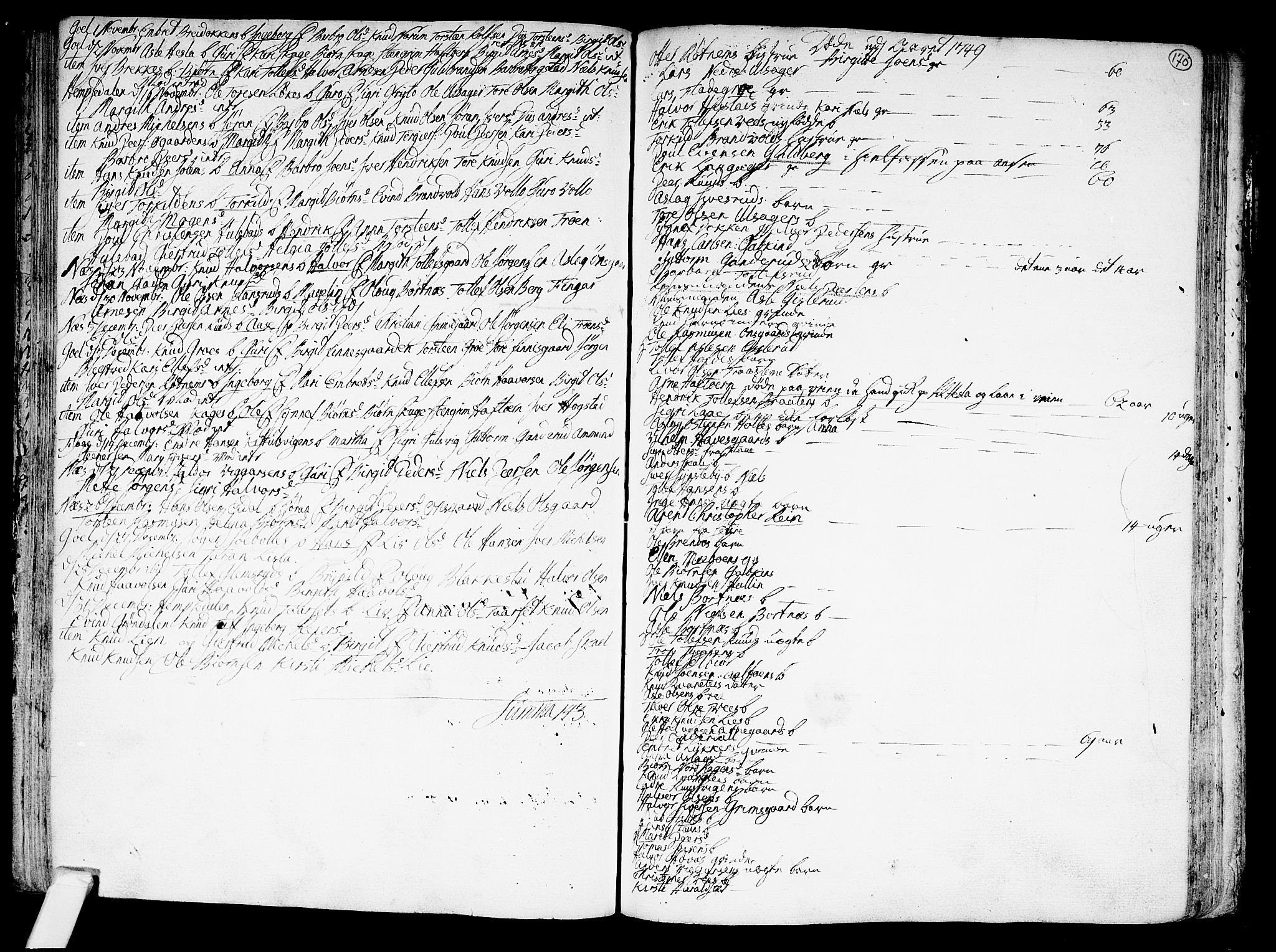 Nes kirkebøker, SAKO/A-236/F/Fa/L0002: Parish register (official) no. 2, 1707-1759, p. 170