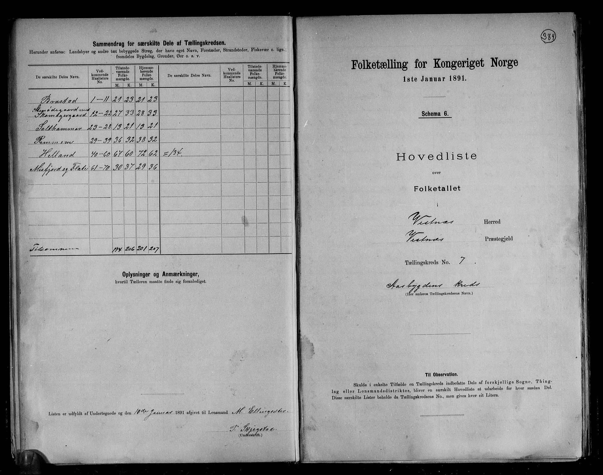 RA, 1891 census for 1535 Vestnes, 1891, p. 19