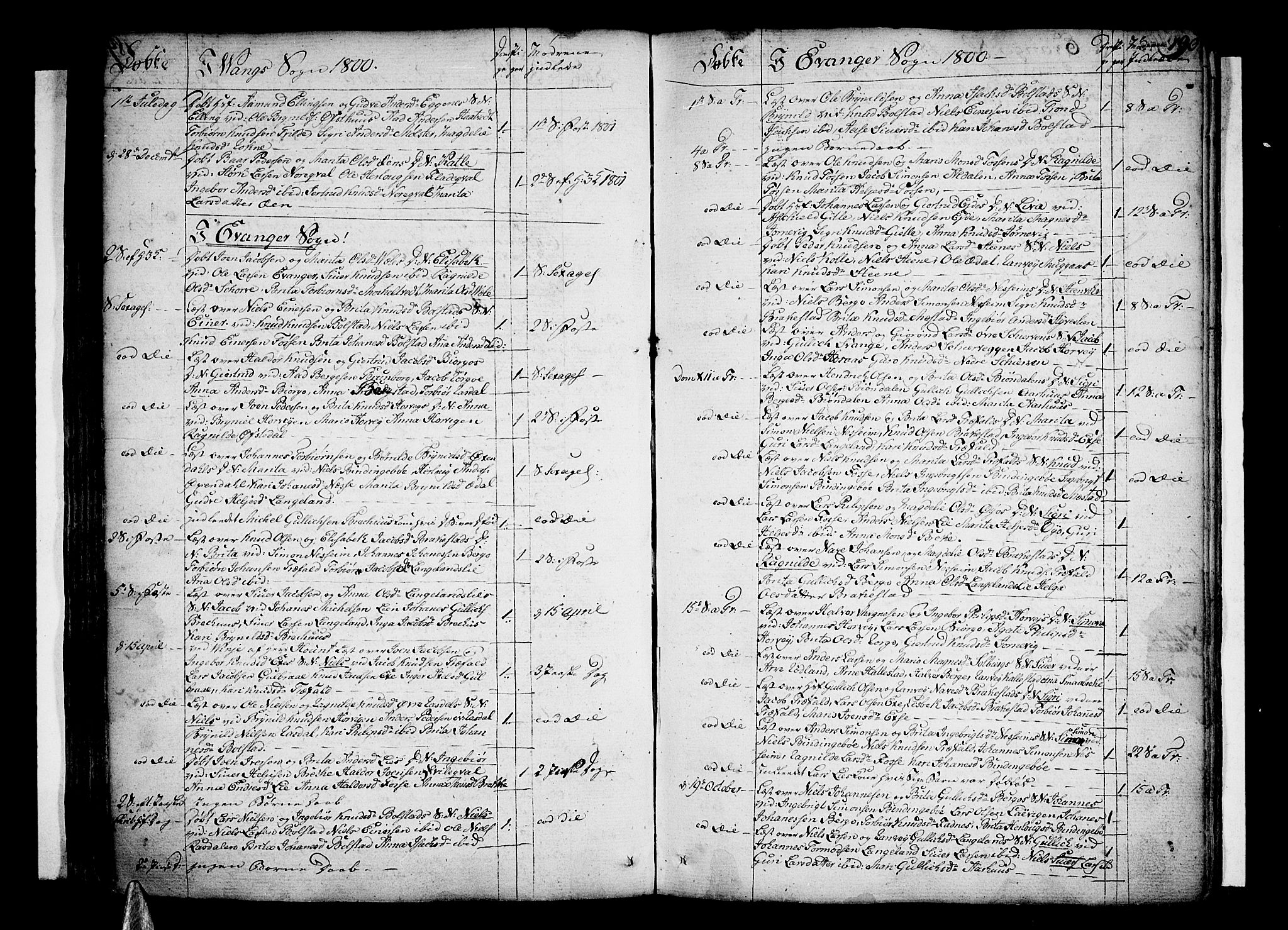 Voss sokneprestembete, SAB/A-79001/H/Haa: Parish register (official) no. A 9, 1780-1810, p. 190