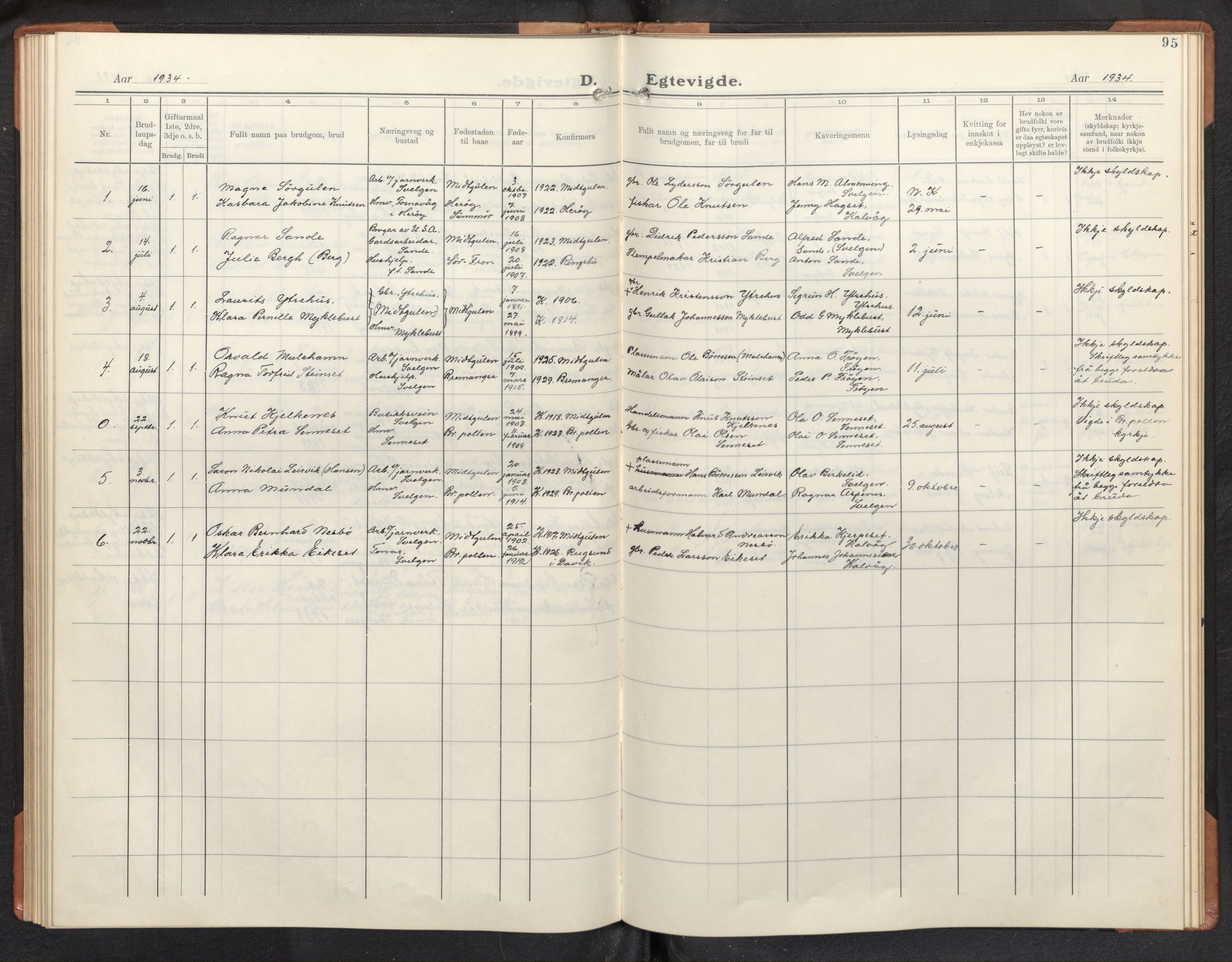 Davik sokneprestembete, SAB/A-79701/H/Hab/Habb/L0002: Parish register (copy) no. B 2, 1929-1951, p. 94b-95a