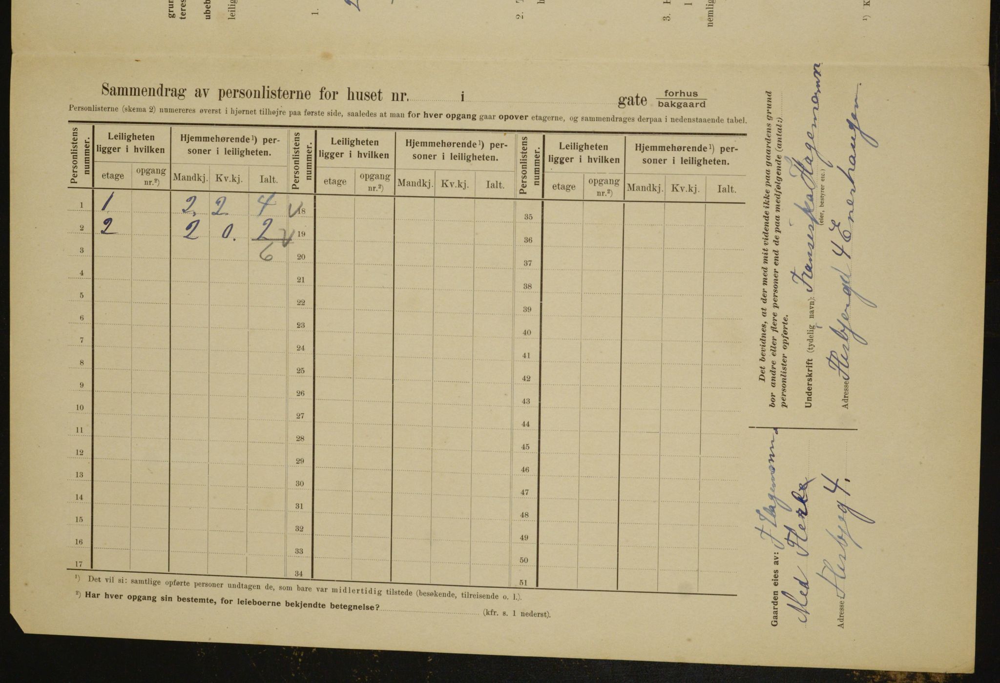 OBA, Municipal Census 1910 for Kristiania, 1910, p. 99166