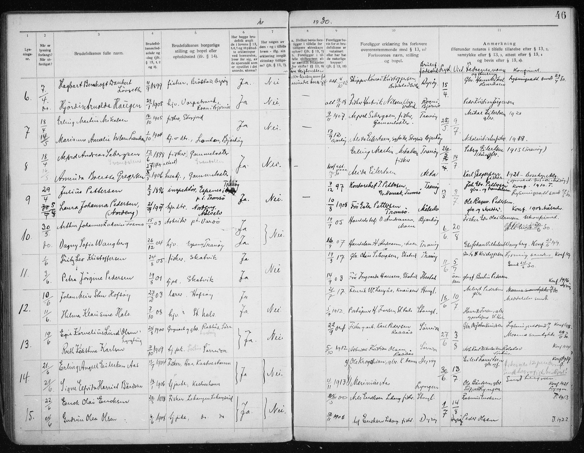 Tranøy sokneprestkontor, SATØ/S-1313/J/Jc/L0053: Banns register no. 53, 1919-1940, p. 46