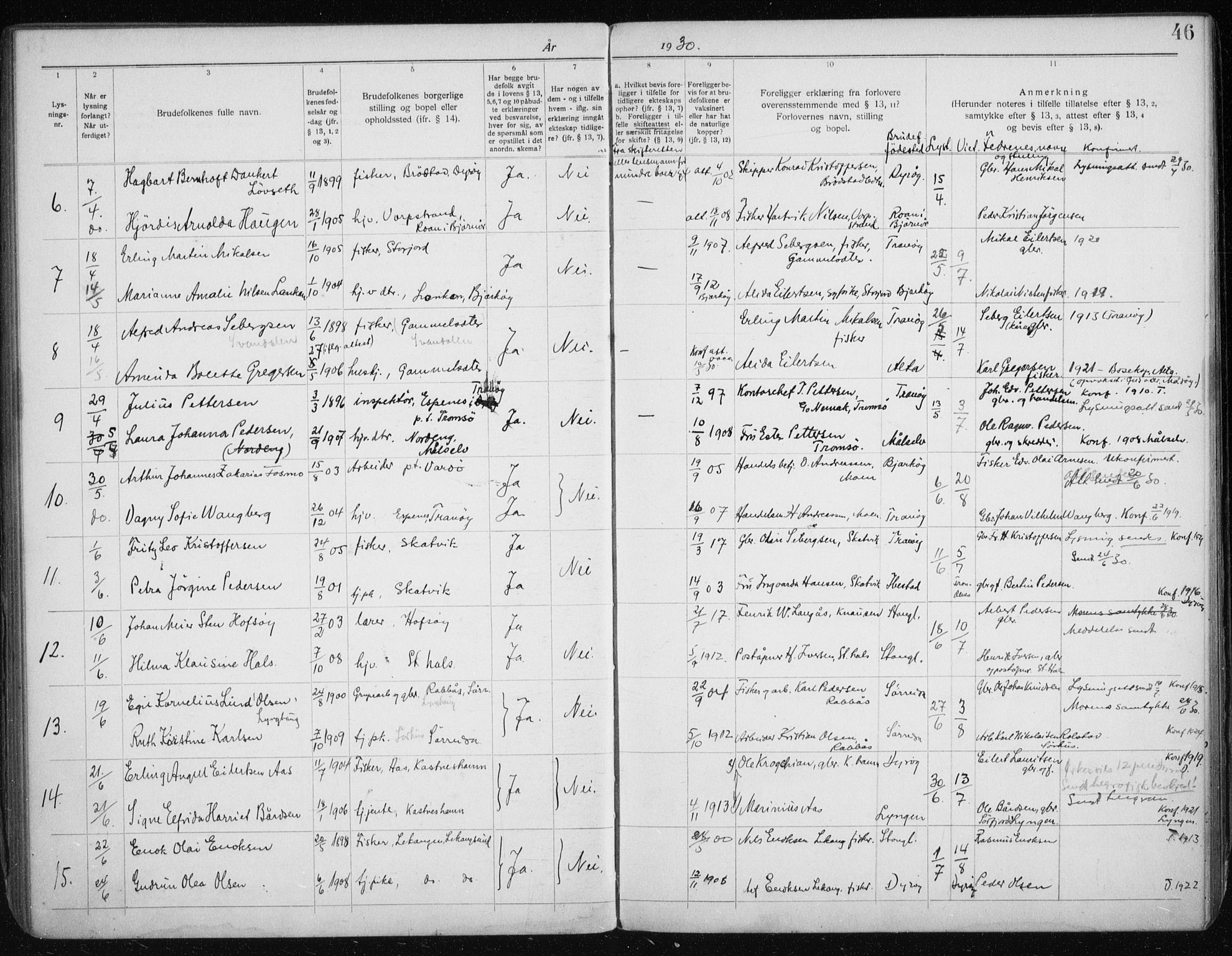 Tranøy sokneprestkontor, AV/SATØ-S-1313/J/Jc/L0053: Banns register no. 53, 1919-1940, p. 46