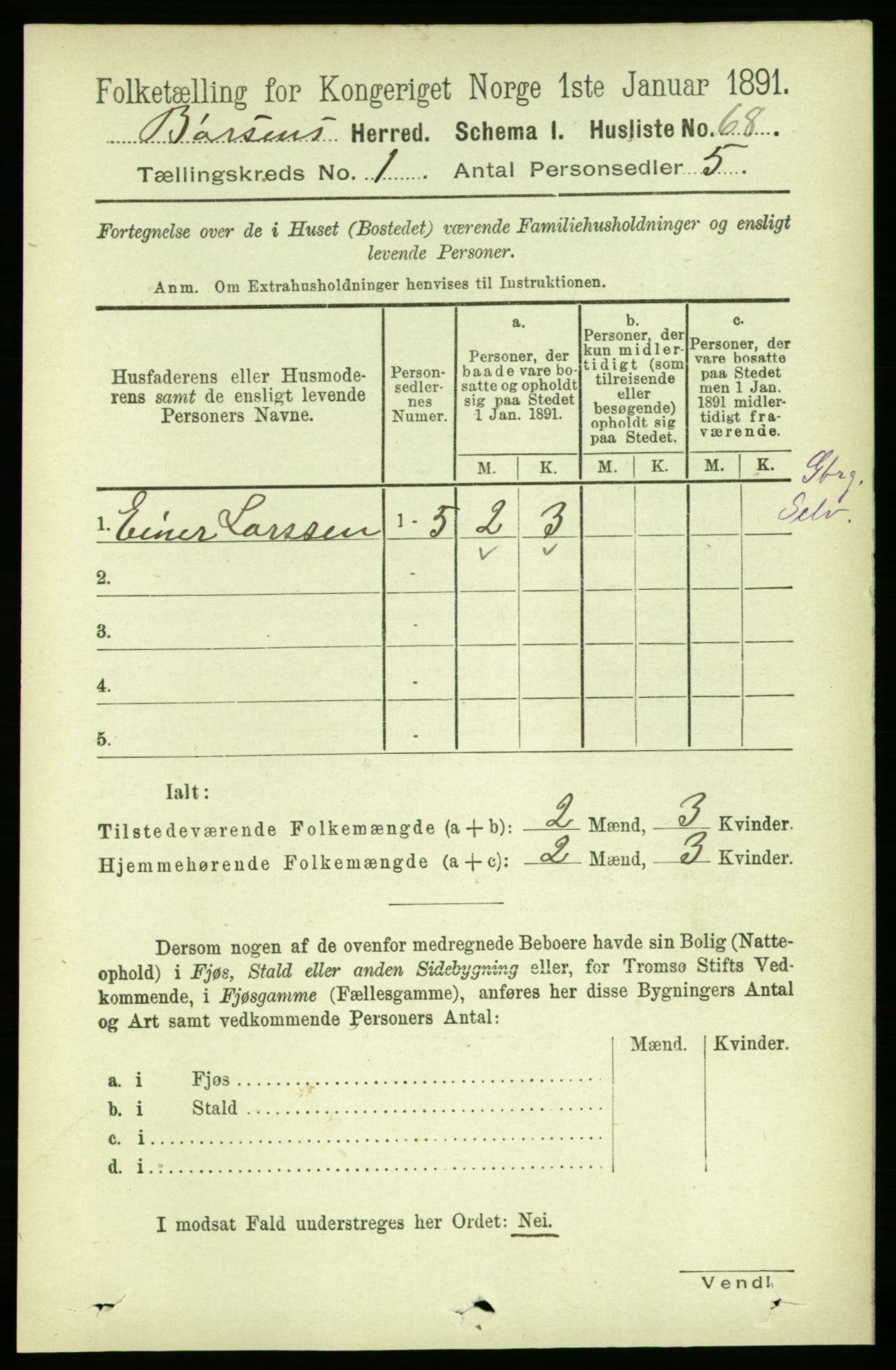 RA, 1891 census for 1658 Børsa, 1891, p. 86