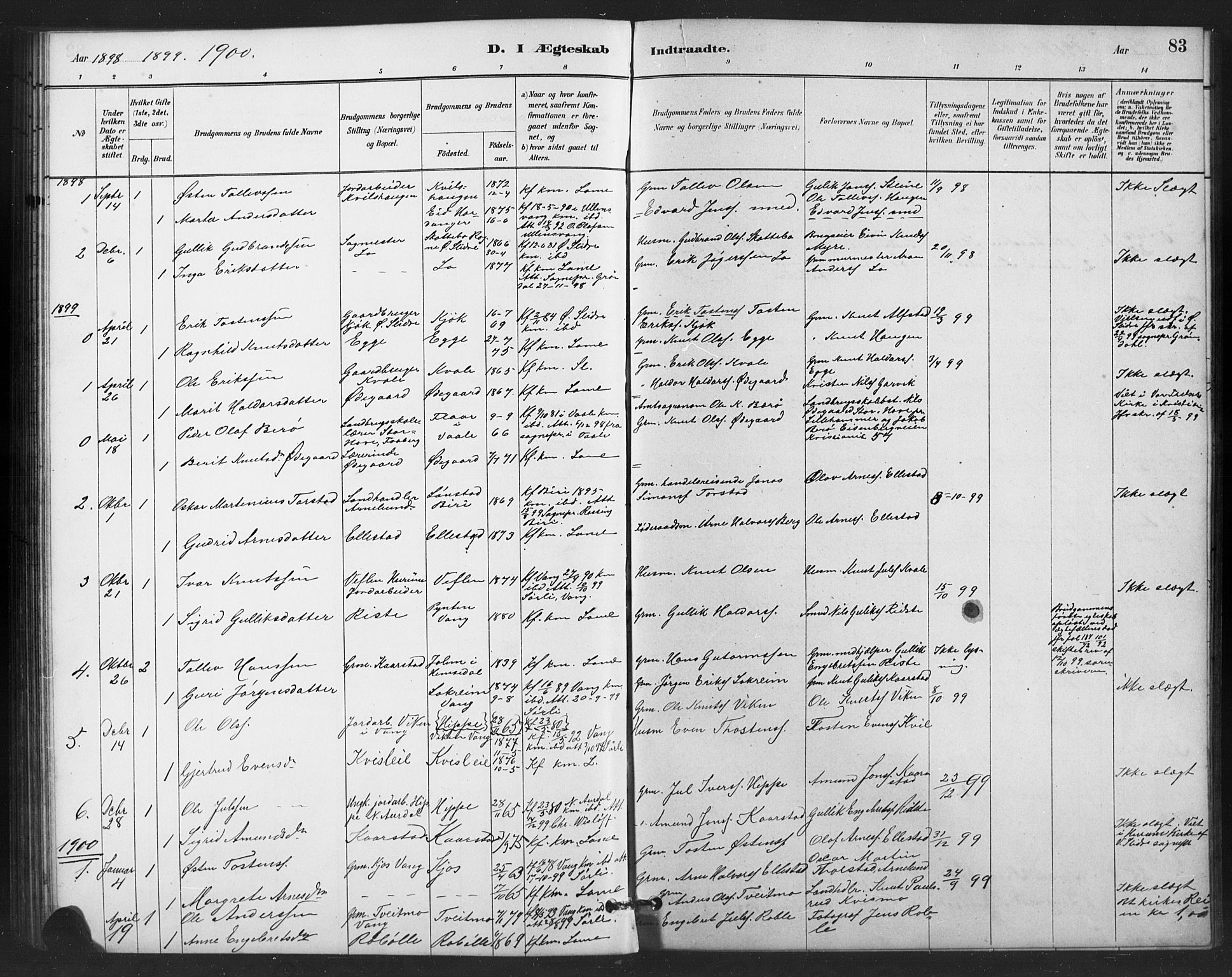 Vestre Slidre prestekontor, SAH/PREST-136/H/Ha/Hab/L0006: Parish register (copy) no. 6, 1881-1915, p. 83