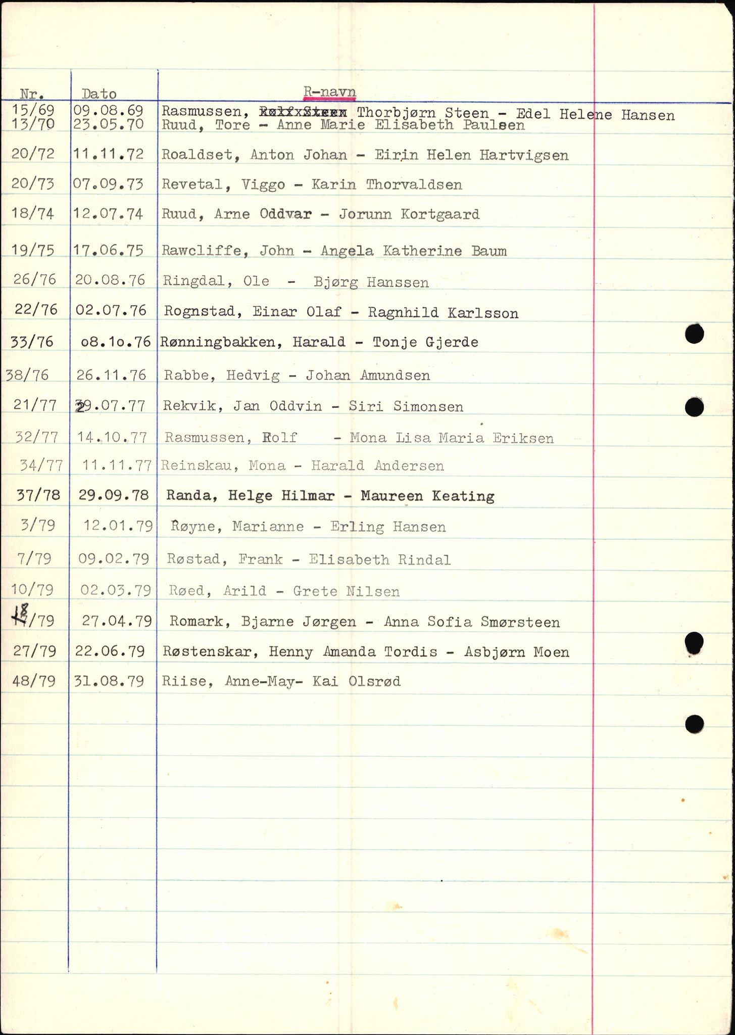 Jarlsberg sorenskriveri, AV/SAKO-A-131/L/Lb/L0002: Vigselsprotokoll, 1969-1981, p. 28