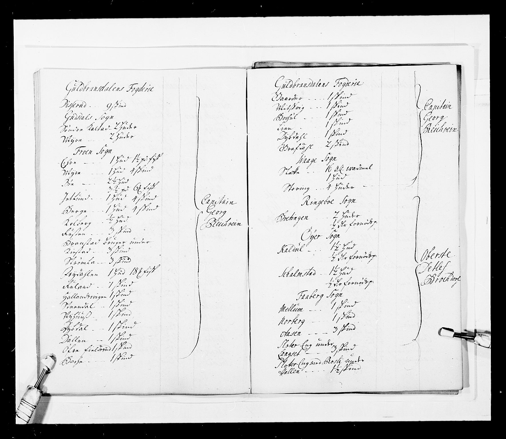 Stattholderembetet 1572-1771, AV/RA-EA-2870/Ek/L0043/0001: Jordebøker o.a. 1720-1728 vedkommende krongodset: / Dokumenter om reluisjonsgodset m.m., 1724-1728, p. 232