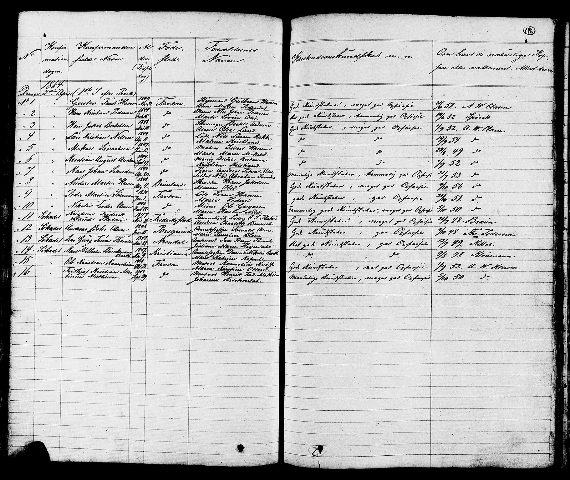 Stavern kirkebøker, AV/SAKO-A-318/G/Ga/L0002: Parish register (copy) no. 2, 1839-1909, p. 196