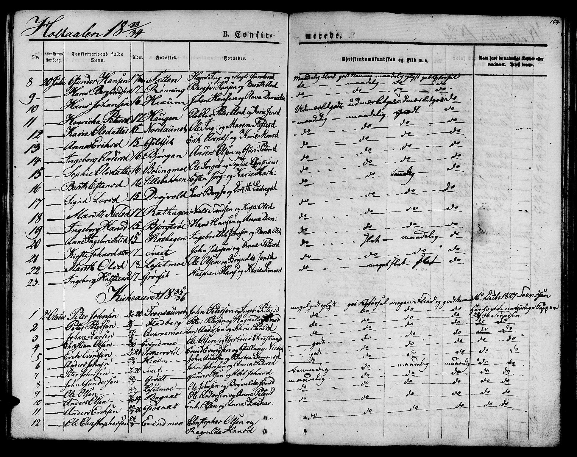 Ministerialprotokoller, klokkerbøker og fødselsregistre - Sør-Trøndelag, SAT/A-1456/685/L0957: Parish register (official) no. 685A04 /1, 1829-1845, p. 154