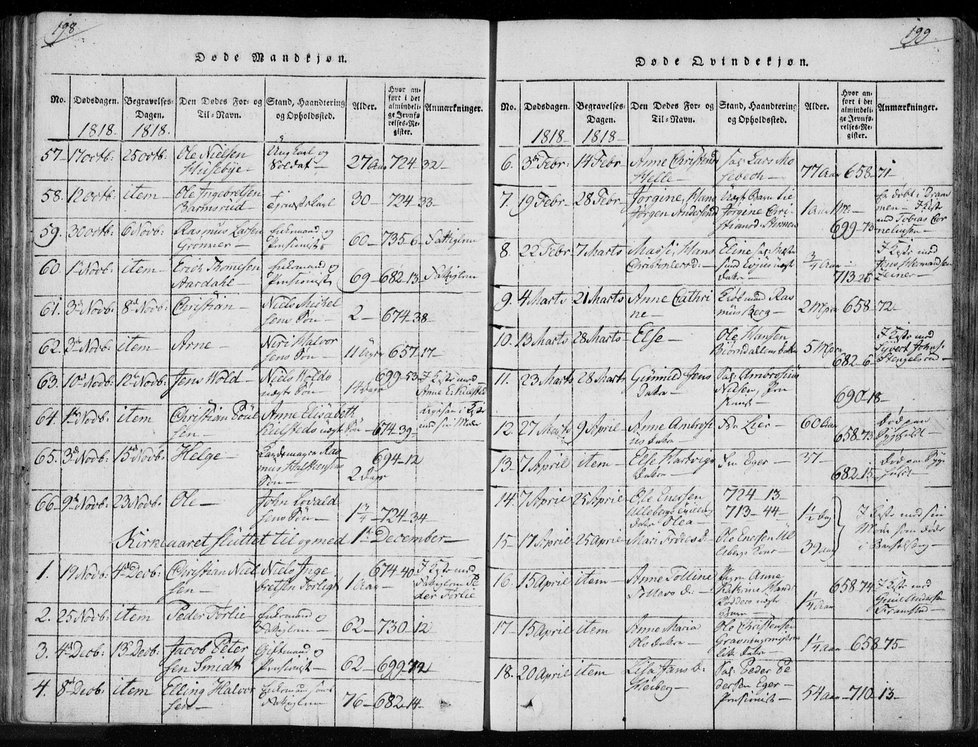 Kongsberg kirkebøker, AV/SAKO-A-22/F/Fa/L0008: Parish register (official) no. I 8, 1816-1839, p. 198-199