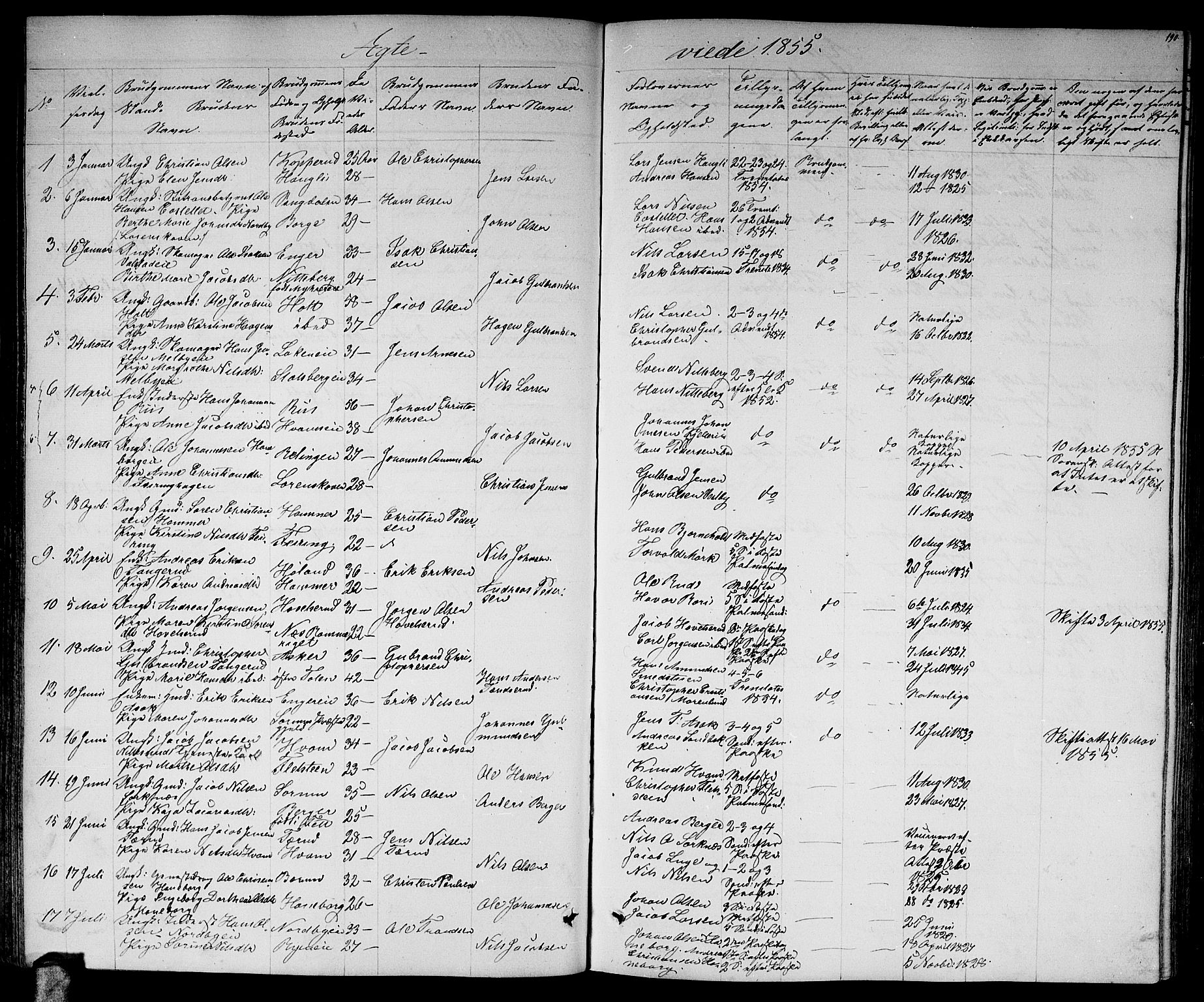 Skedsmo prestekontor Kirkebøker, SAO/A-10033a/G/Ga/L0002: Parish register (copy) no. I 2, 1855-1872, p. 190