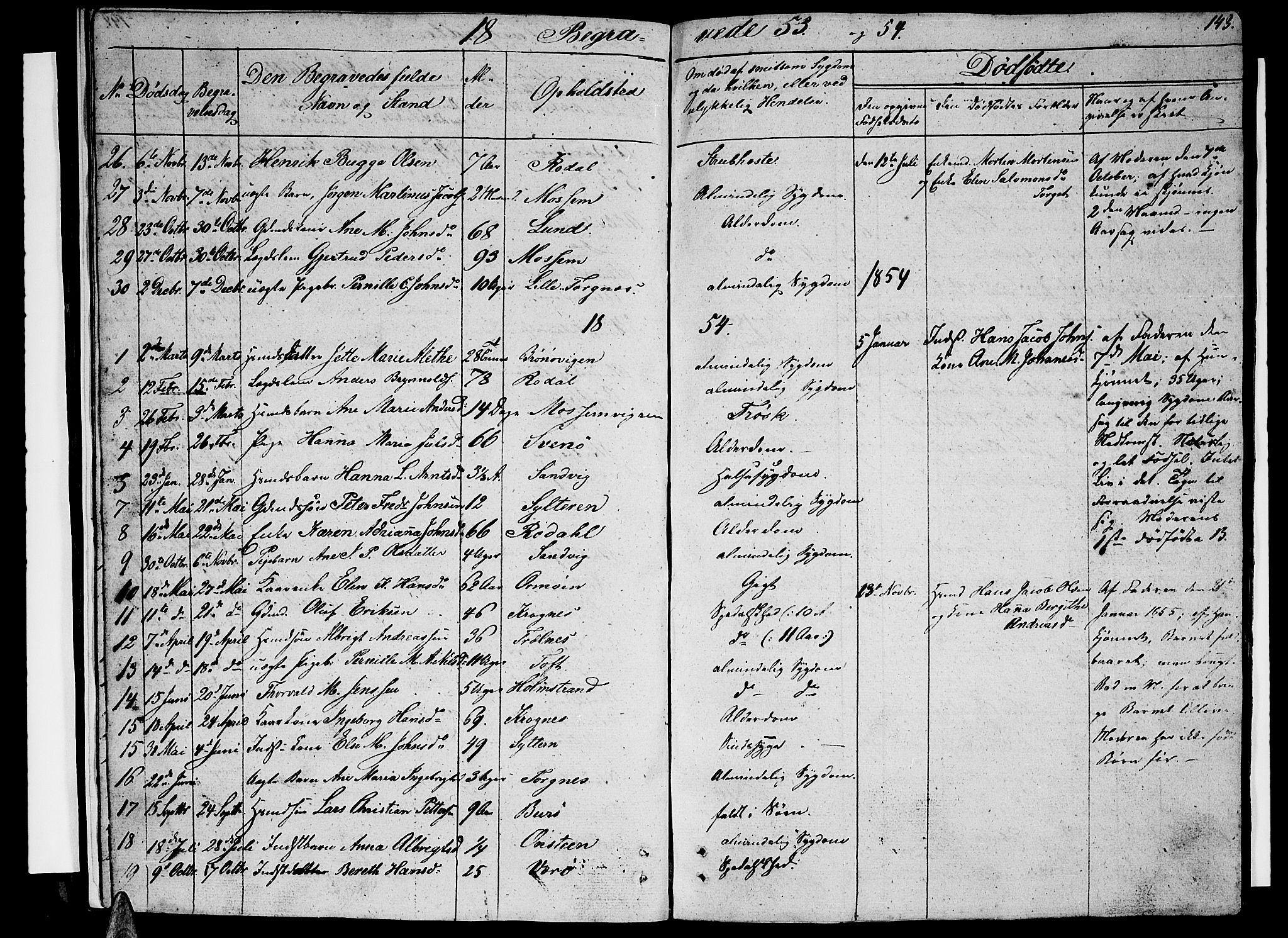 Ministerialprotokoller, klokkerbøker og fødselsregistre - Nordland, AV/SAT-A-1459/813/L0211: Parish register (copy) no. 813C03, 1842-1863, p. 143