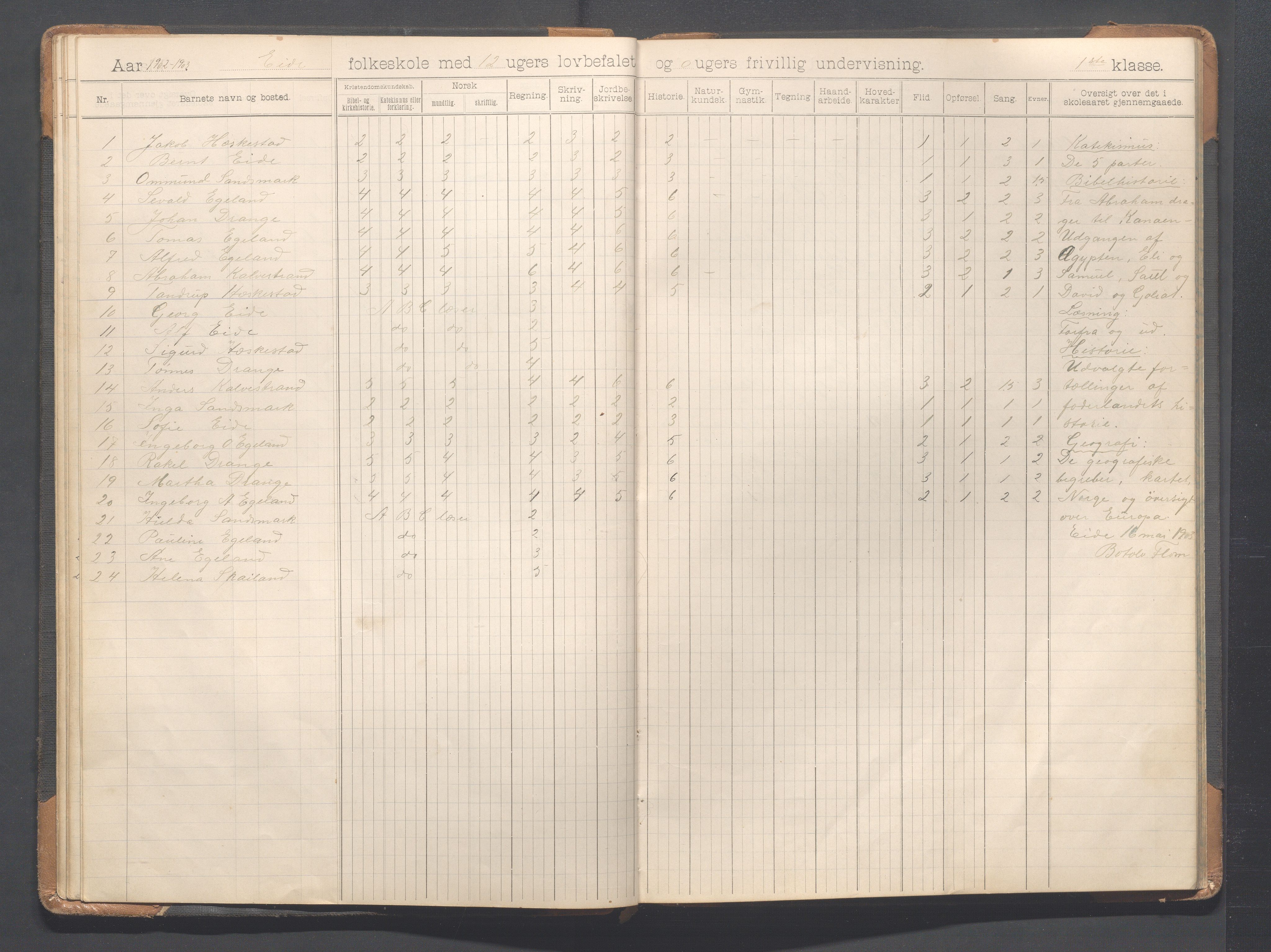 Heskestad kommune - Eide skole, IKAR/K-101744/H/L0001: Skoleprotokoll, 1898-1922, p. 22