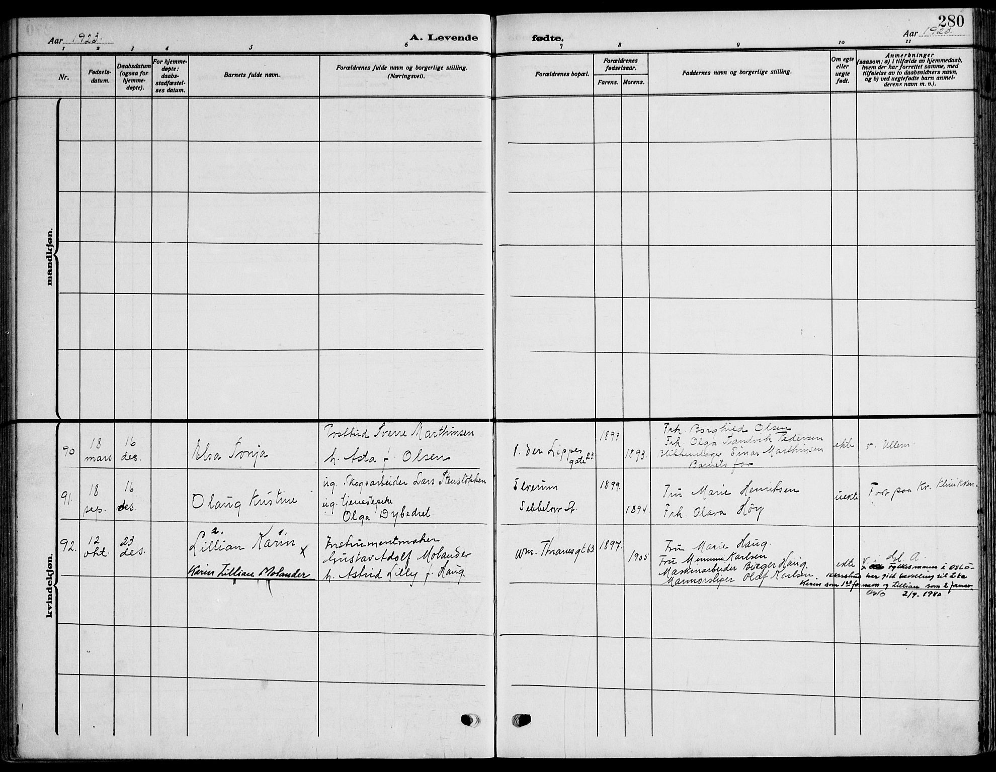 Gamle Aker prestekontor Kirkebøker, AV/SAO-A-10617a/F/L0014: Parish register (official) no. 14, 1909-1924, p. 280