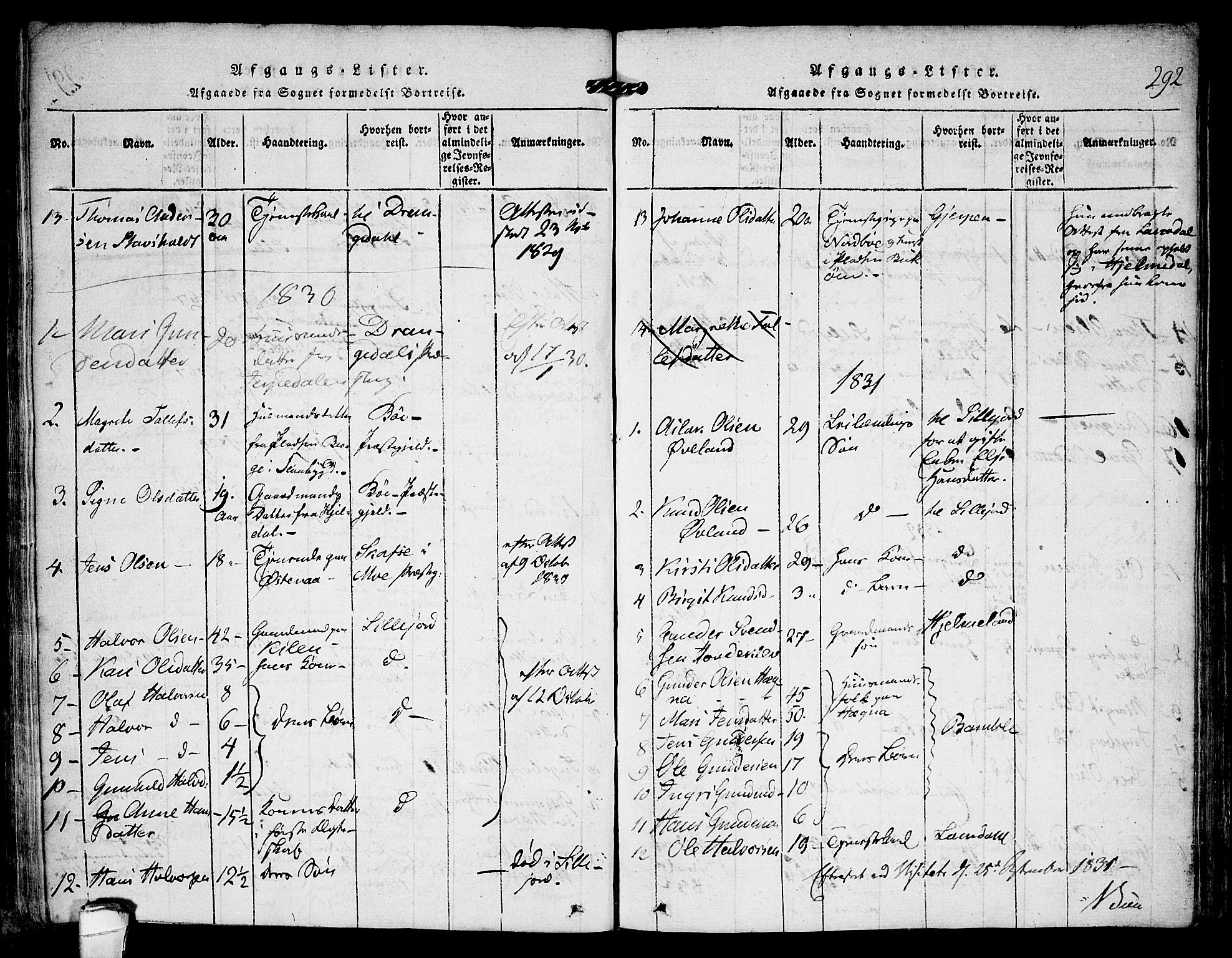 Kviteseid kirkebøker, SAKO/A-276/F/Fa/L0005: Parish register (official) no. I 5, 1815-1836, p. 292