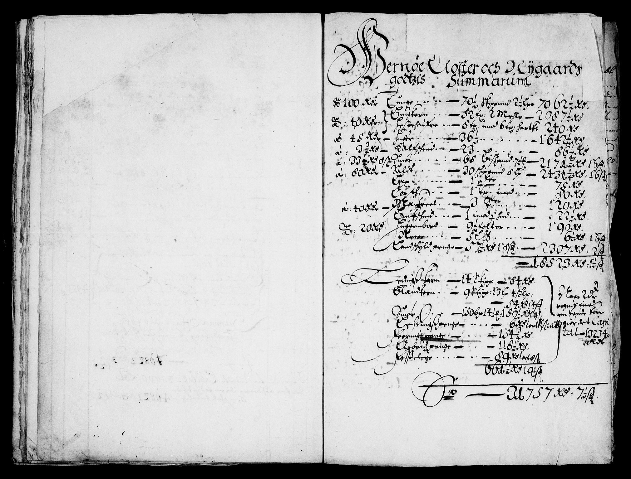 Rentekammeret inntil 1814, Realistisk ordnet avdeling, AV/RA-EA-4070/On/L0013: [Jj 14]: Forskjellige dokumenter om krongodset i Norge, 1672-1722, p. 145