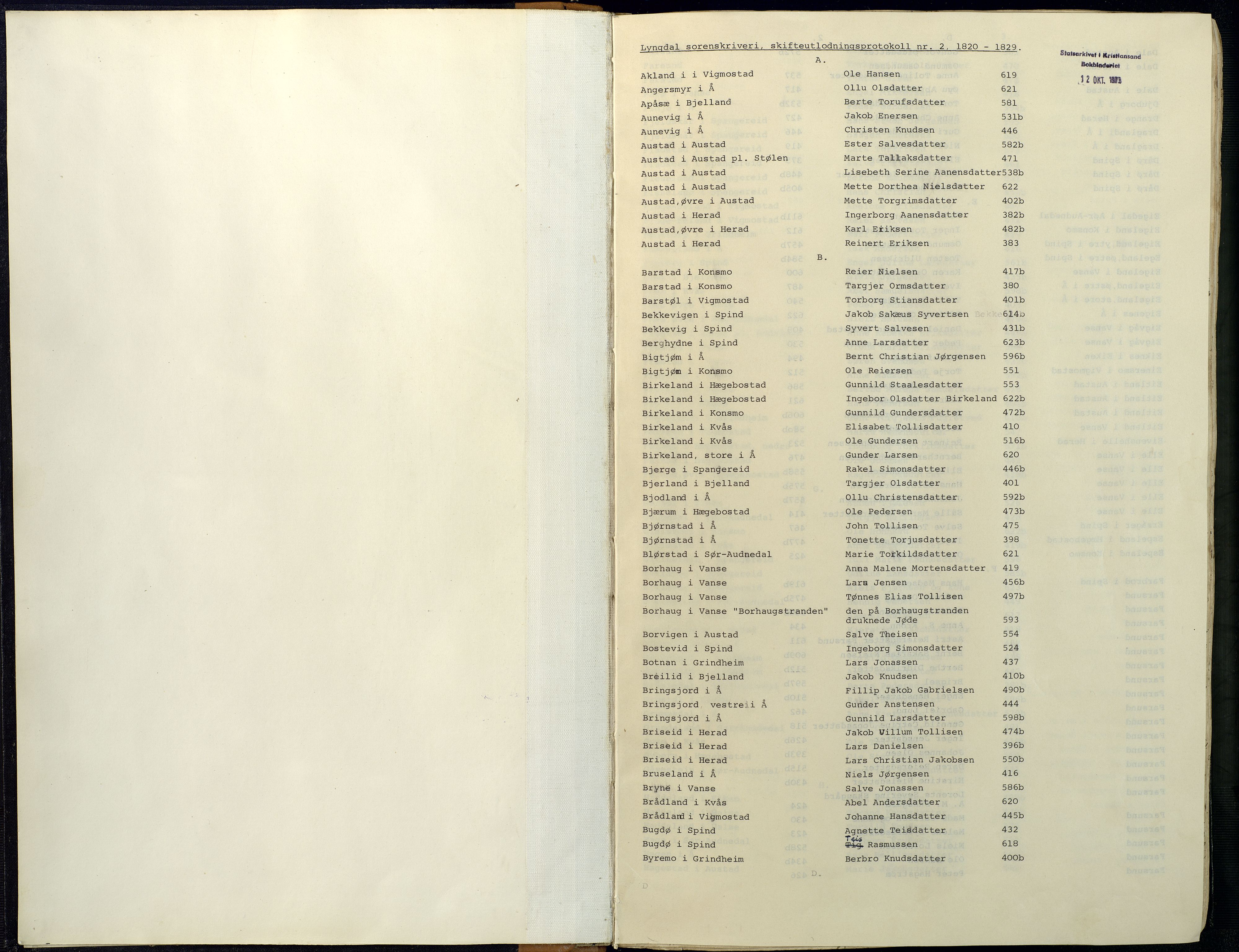 Lyngdal sorenskriveri, SAK/1221-0004/H/Hc/L0890: Skifteutlodningsprotokoll med register nr. 2, 1820-1829, p. 0-1
