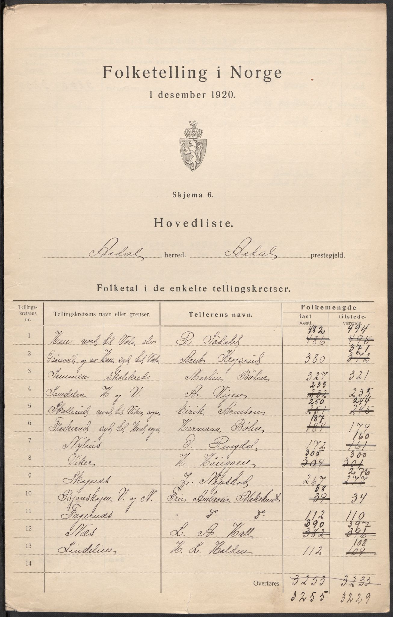 SAKO, 1920 census for Ådal, 1920, p. 3