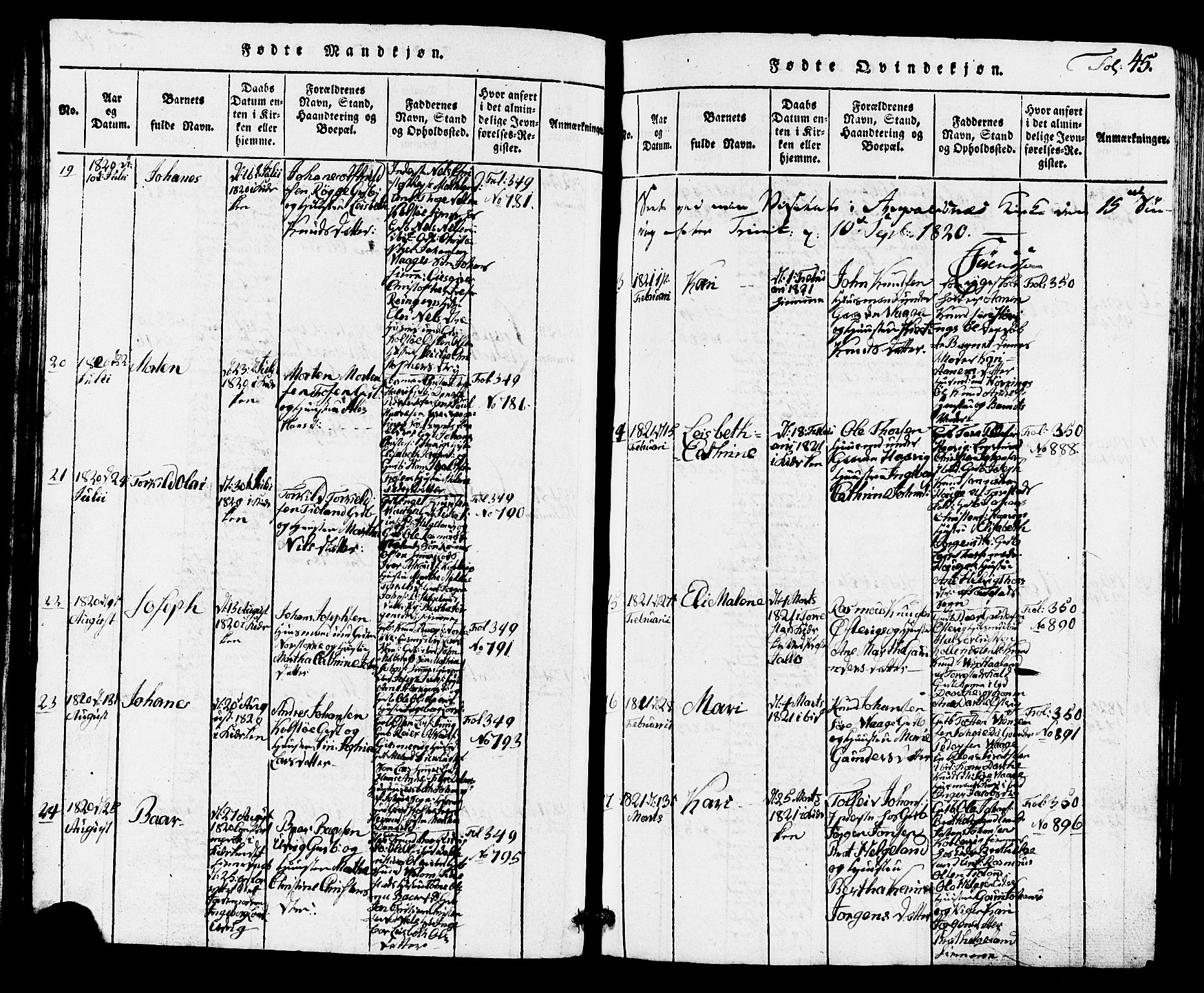 Avaldsnes sokneprestkontor, AV/SAST-A -101851/H/Ha/Hab/L0001: Parish register (copy) no. B 1, 1816-1825, p. 45