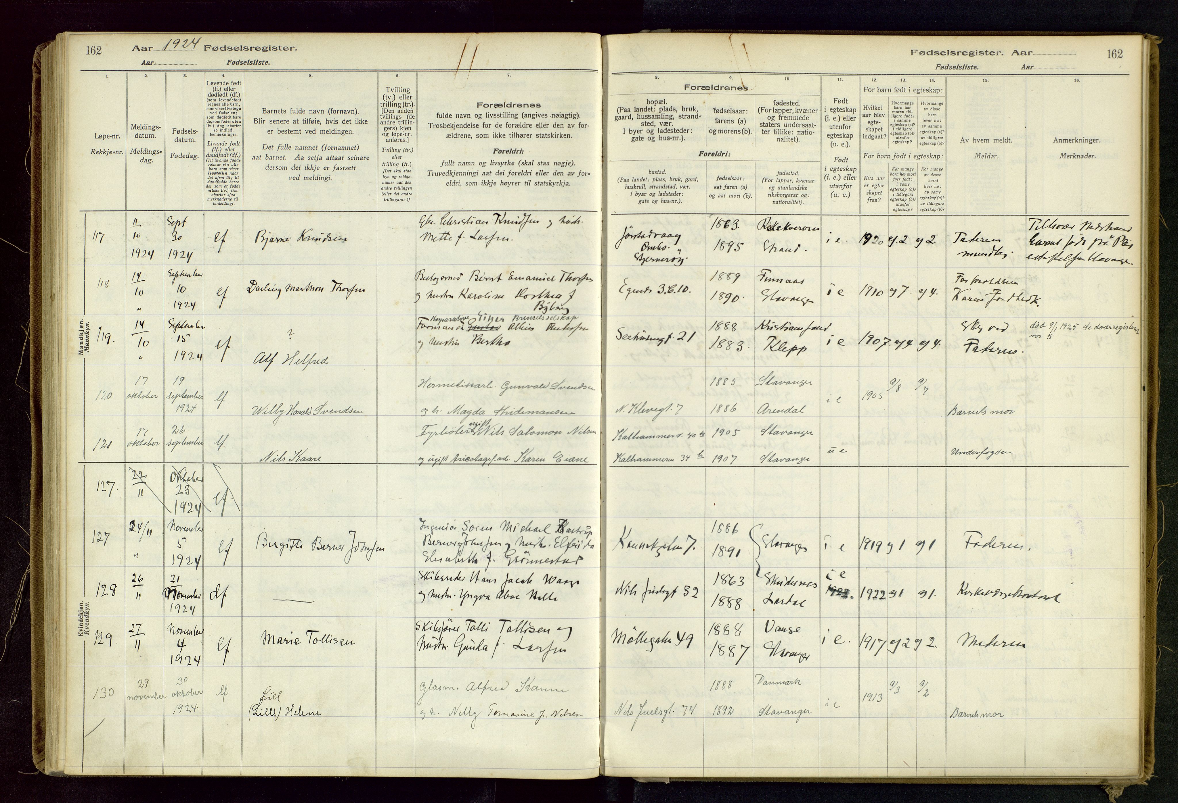 Domkirken sokneprestkontor, SAST/A-101812/002/B/L0002: Birth register no. 2, 1920-1925, p. 162