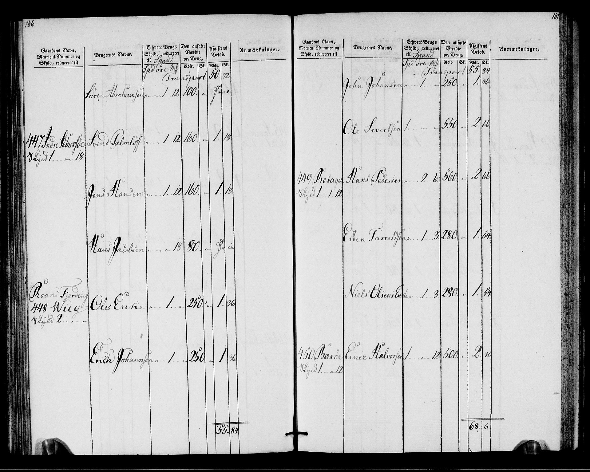 Rentekammeret inntil 1814, Realistisk ordnet avdeling, AV/RA-EA-4070/N/Ne/Nea/L0146: Fosen fogderi. Oppebørselsregister, 1803-1804, p. 86