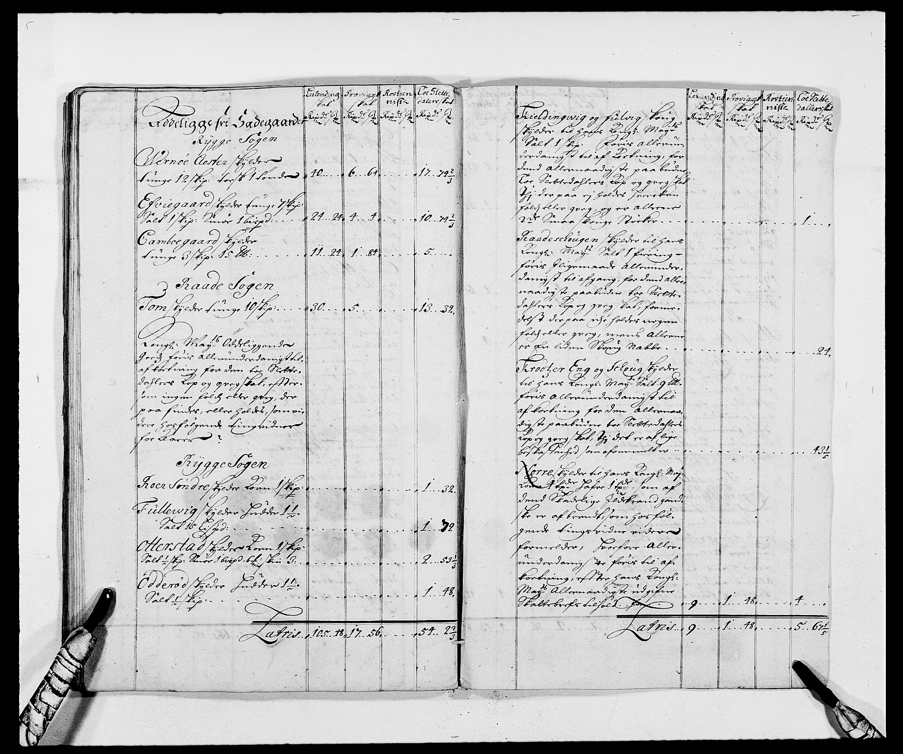 Rentekammeret inntil 1814, Reviderte regnskaper, Fogderegnskap, AV/RA-EA-4092/R02/L0105: Fogderegnskap Moss og Verne kloster, 1685-1687, p. 212