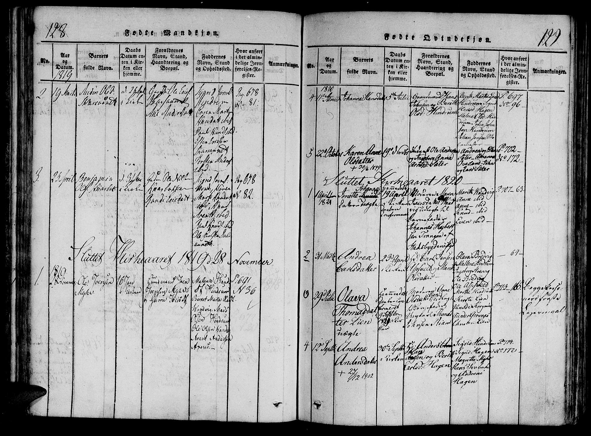 Ministerialprotokoller, klokkerbøker og fødselsregistre - Nord-Trøndelag, AV/SAT-A-1458/701/L0005: Parish register (official) no. 701A05 /2, 1816-1825, p. 128-129