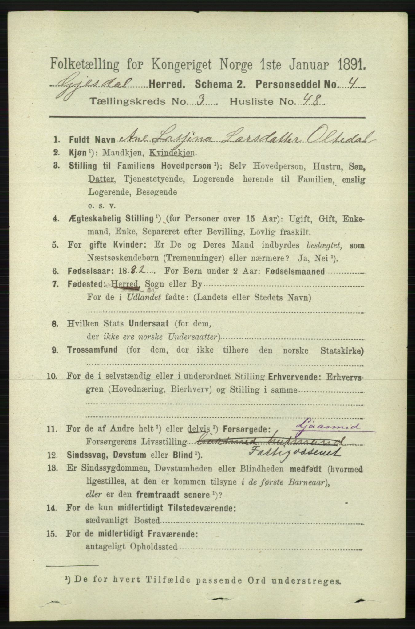 RA, 1891 census for 1122 Gjesdal, 1891, p. 1133