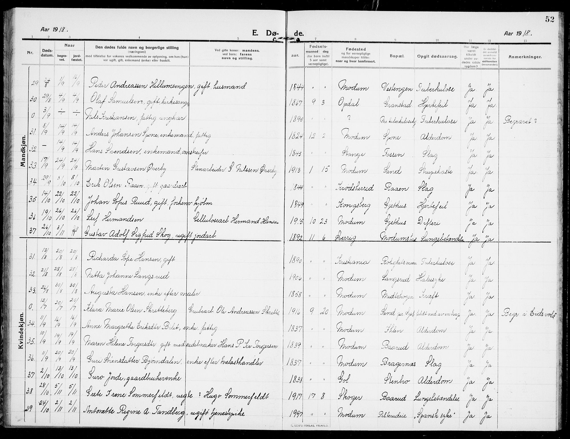 Modum kirkebøker, AV/SAKO-A-234/G/Ga/L0011: Parish register (copy) no. I 11, 1910-1925, p. 52