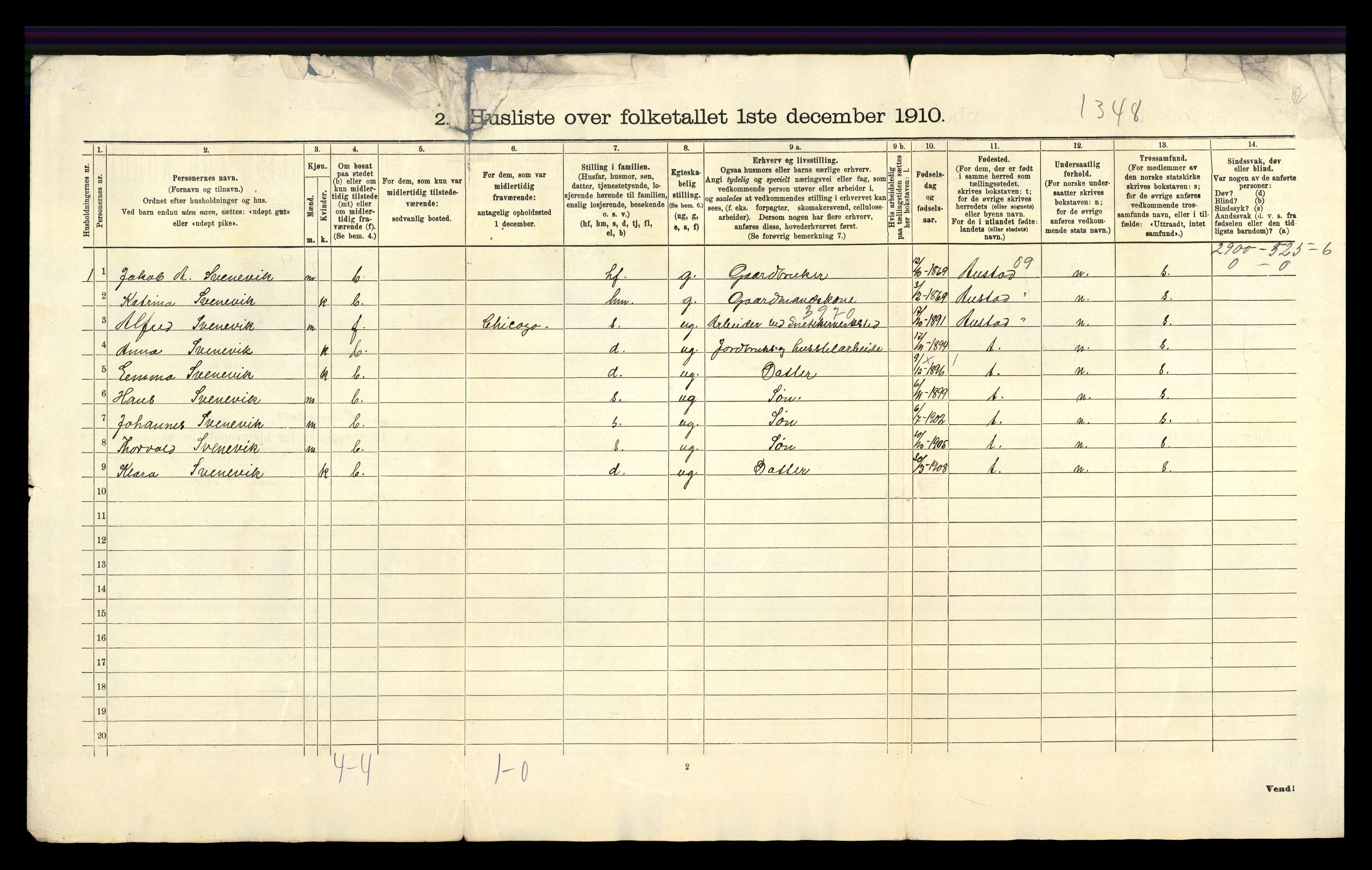 RA, 1910 census for Lyngdal, 1910, p. 33