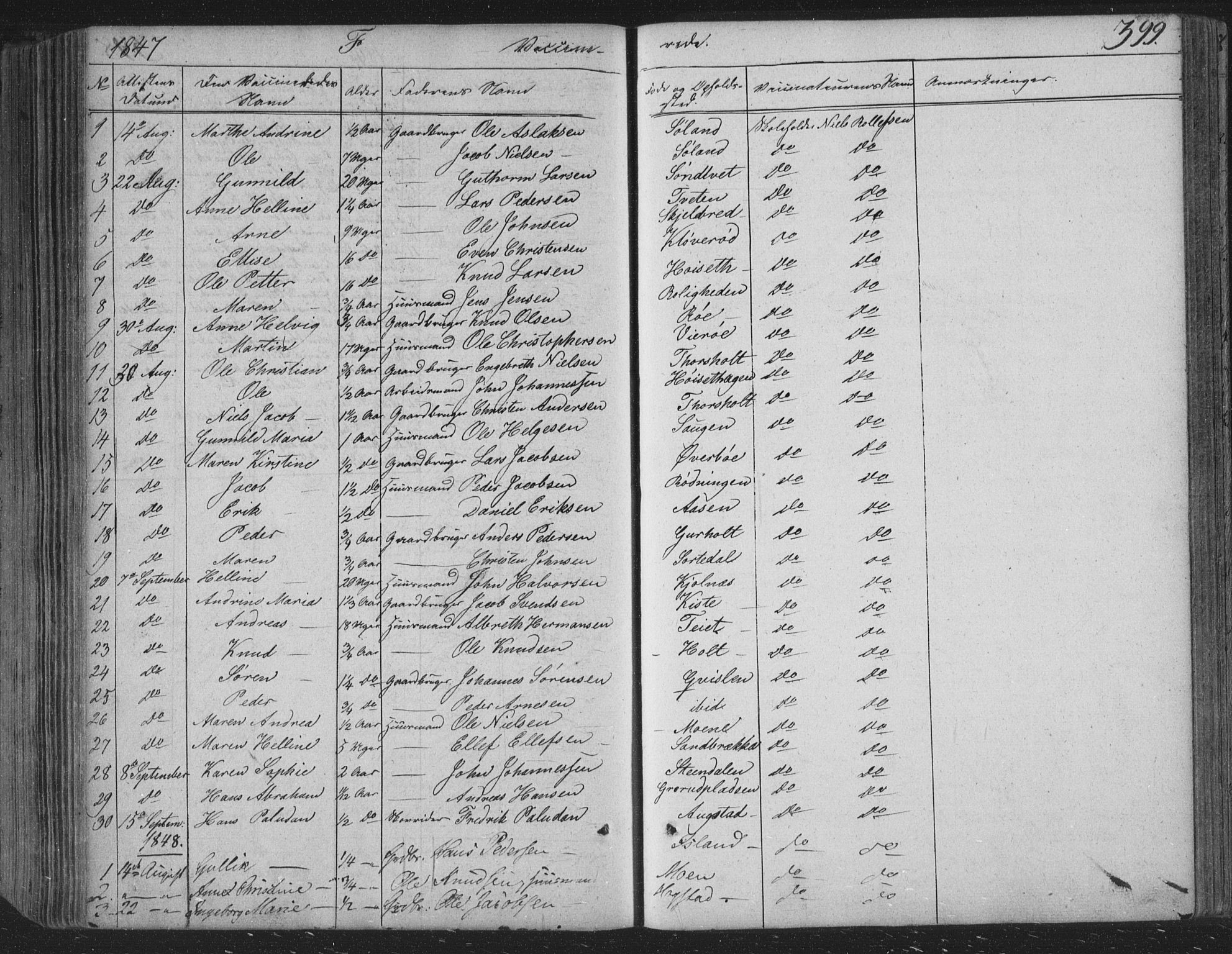 Siljan kirkebøker, SAKO/A-300/F/Fa/L0001: Parish register (official) no. 1, 1831-1870, p. 399