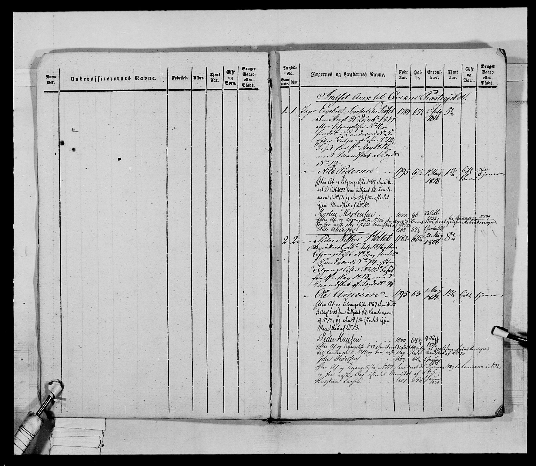 Generalitets- og kommissariatskollegiet, Det kongelige norske kommissariatskollegium, AV/RA-EA-5420/E/Eh/L0027: Skiløperkompaniene, 1812-1832, p. 512