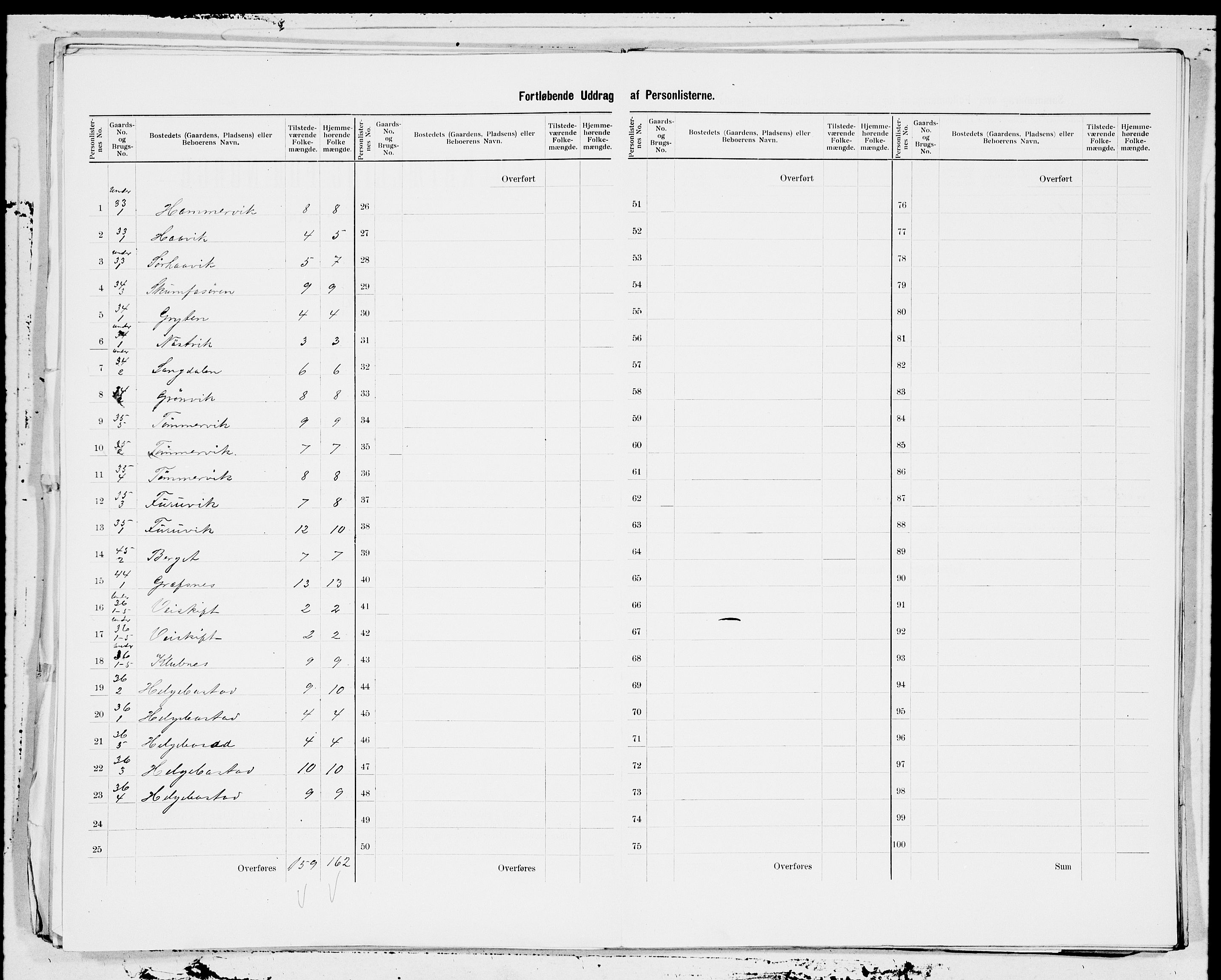 SAT, 1900 census for Hitra, 1900, p. 13