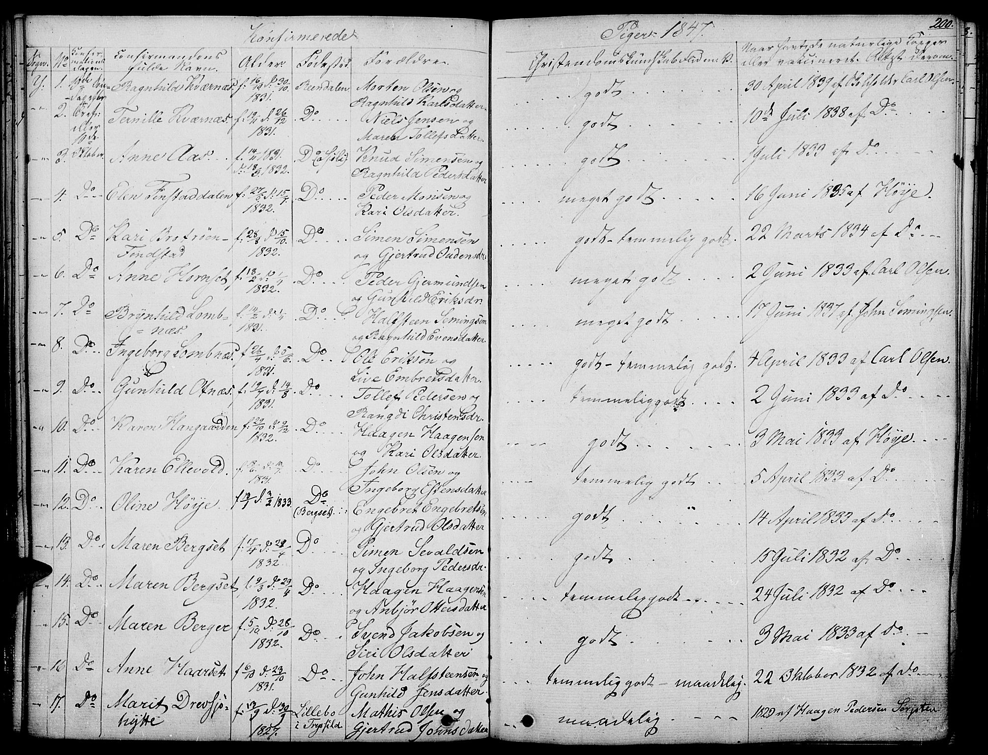 Rendalen prestekontor, SAH/PREST-054/H/Ha/Haa/L0004: Parish register (official) no. 4, 1829-1852, p. 200
