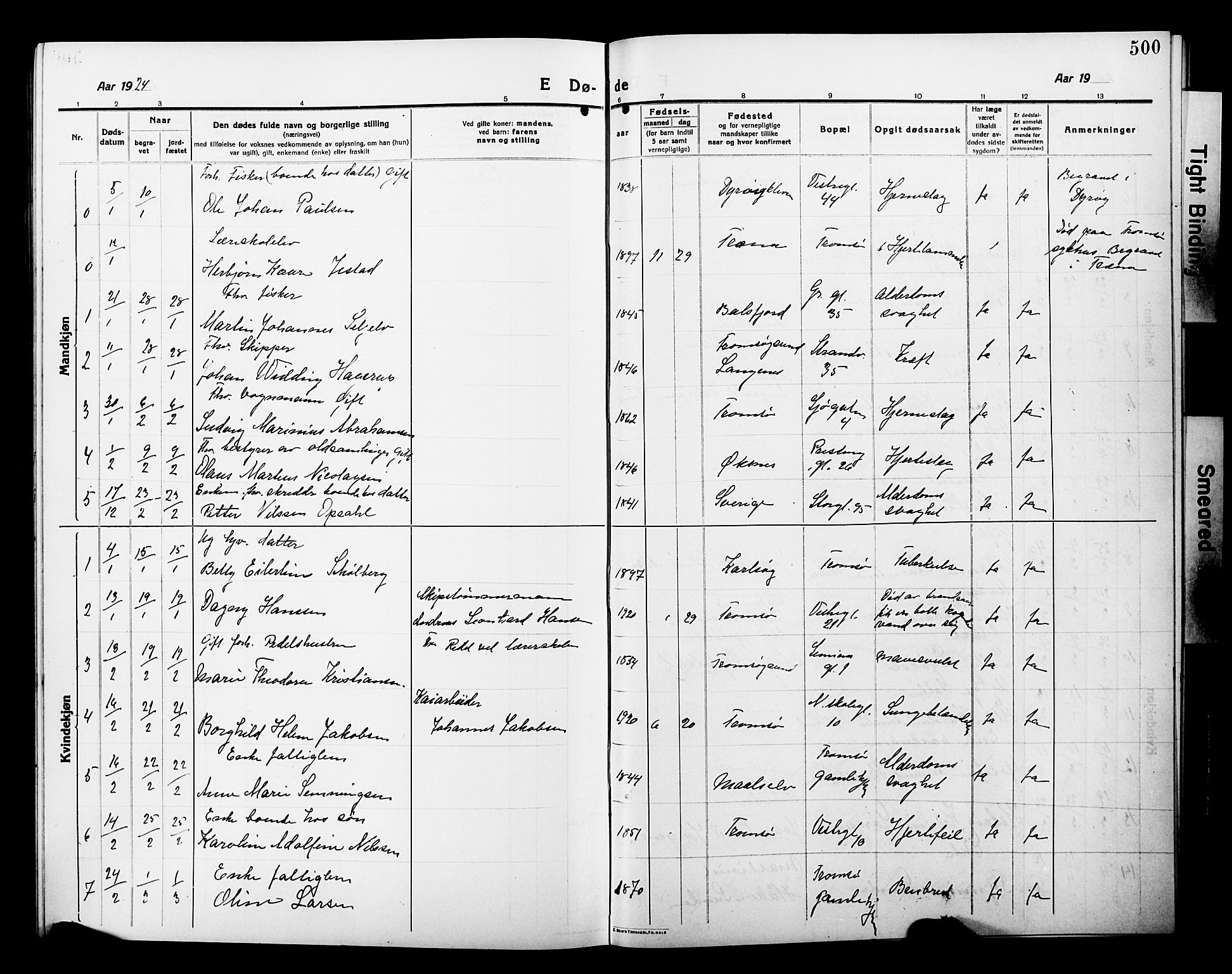 Tromsø sokneprestkontor/stiftsprosti/domprosti, SATØ/S-1343/G/Gb/L0009klokker: Parish register (copy) no. 9, 1915-1925, p. 500