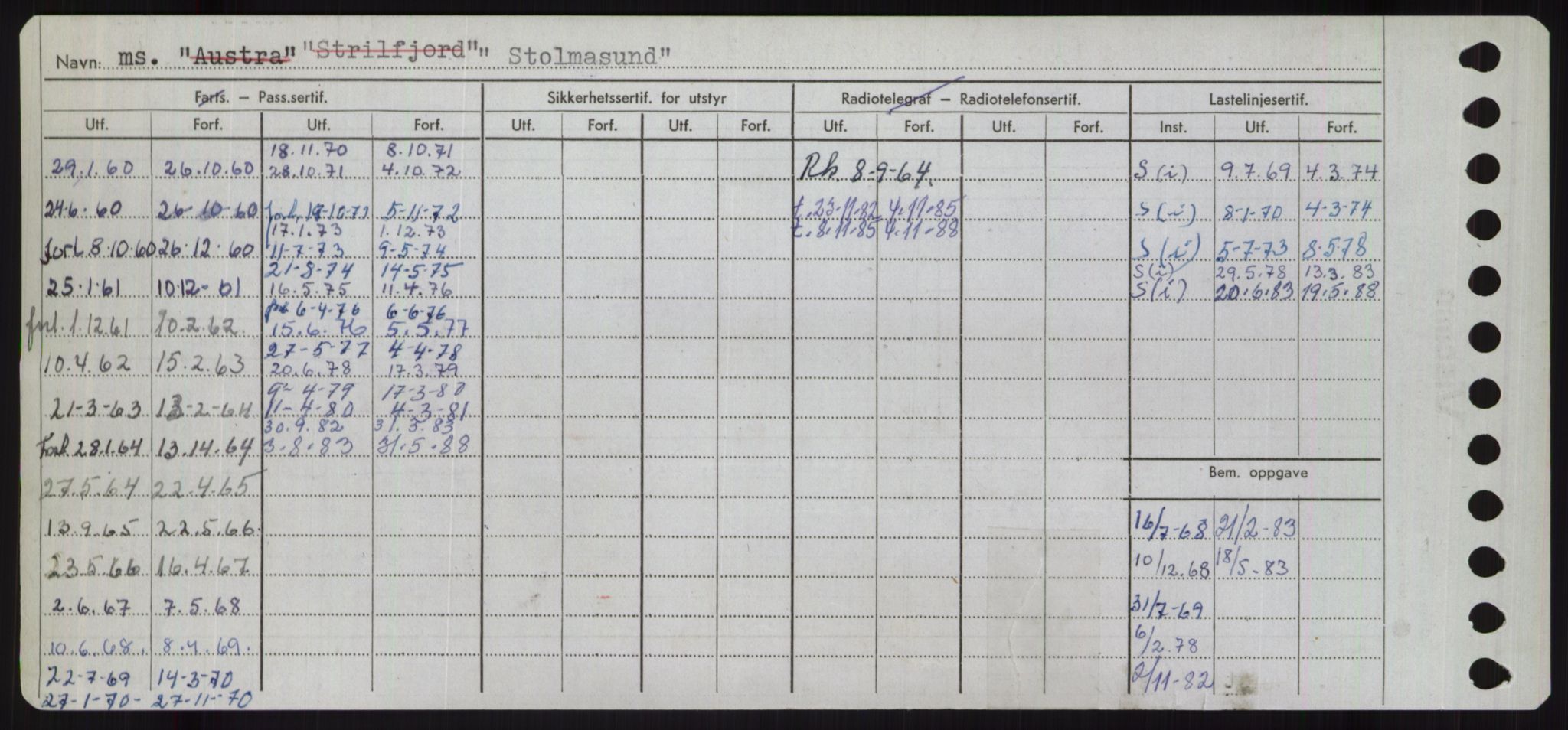 Sjøfartsdirektoratet med forløpere, Skipsmålingen, AV/RA-S-1627/H/Ha/L0005/0002: Fartøy, S-Sven / Fartøy, Skjo-Sven, p. 528