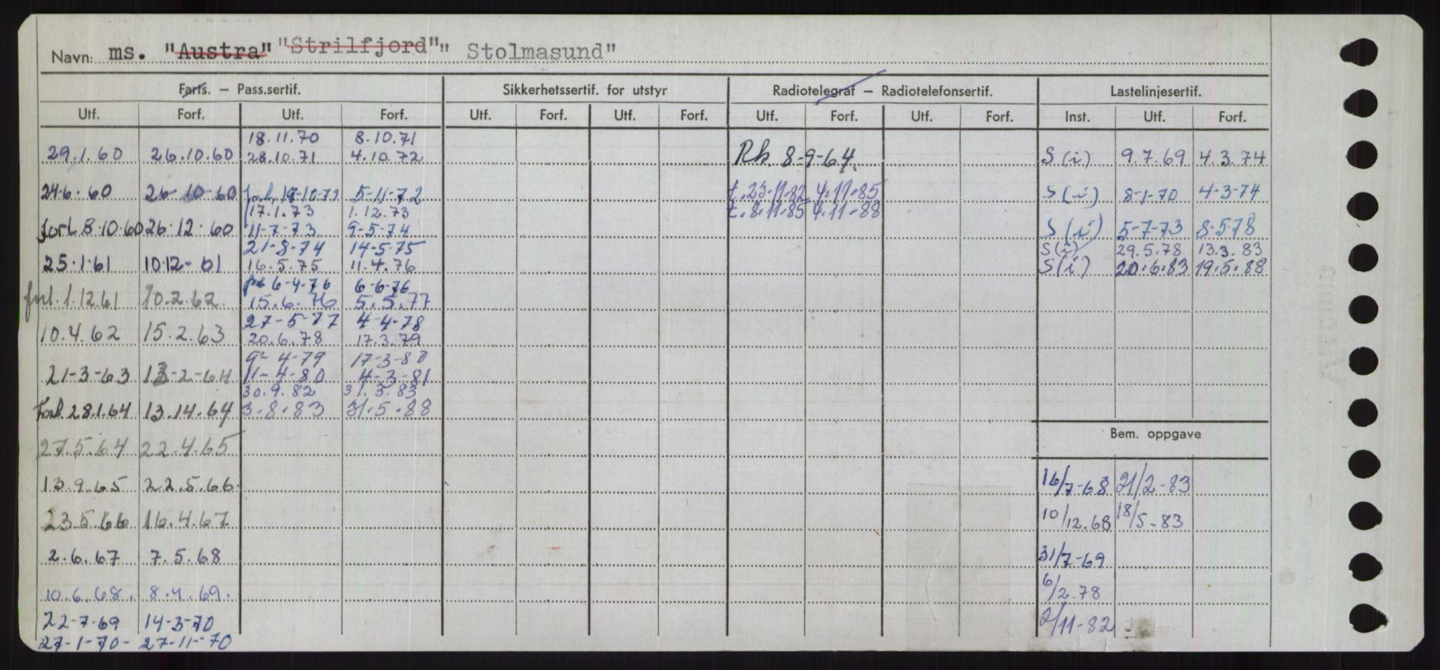 Sjøfartsdirektoratet med forløpere, Skipsmålingen, RA/S-1627/H/Ha/L0005/0002: Fartøy, S-Sven / Fartøy, Skjo-Sven, p. 528