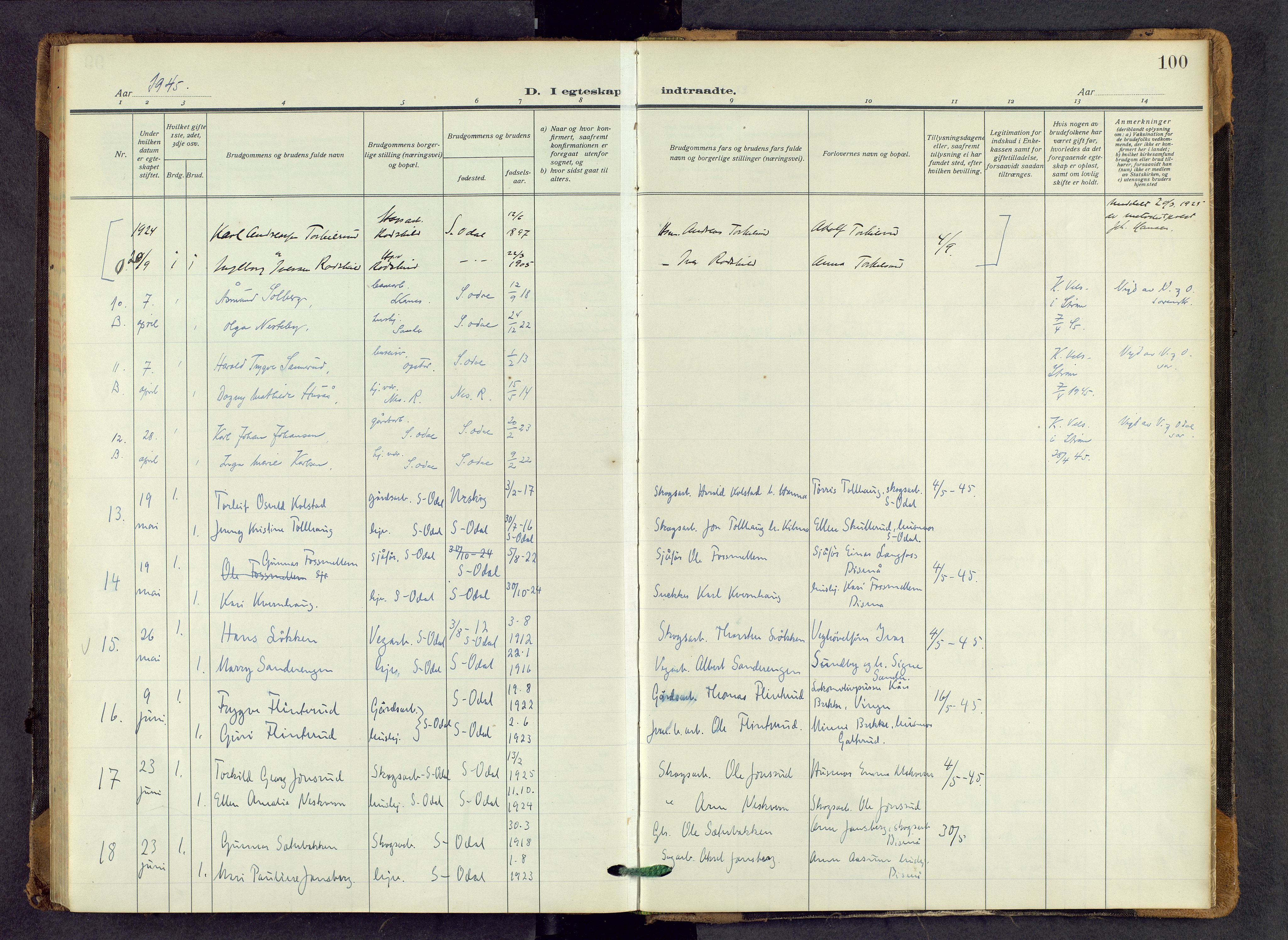 Sør-Odal prestekontor, AV/SAH-PREST-030/H/Ha/Haa/L0011: Parish register (official) no. 11, 1922-1945, p. 100