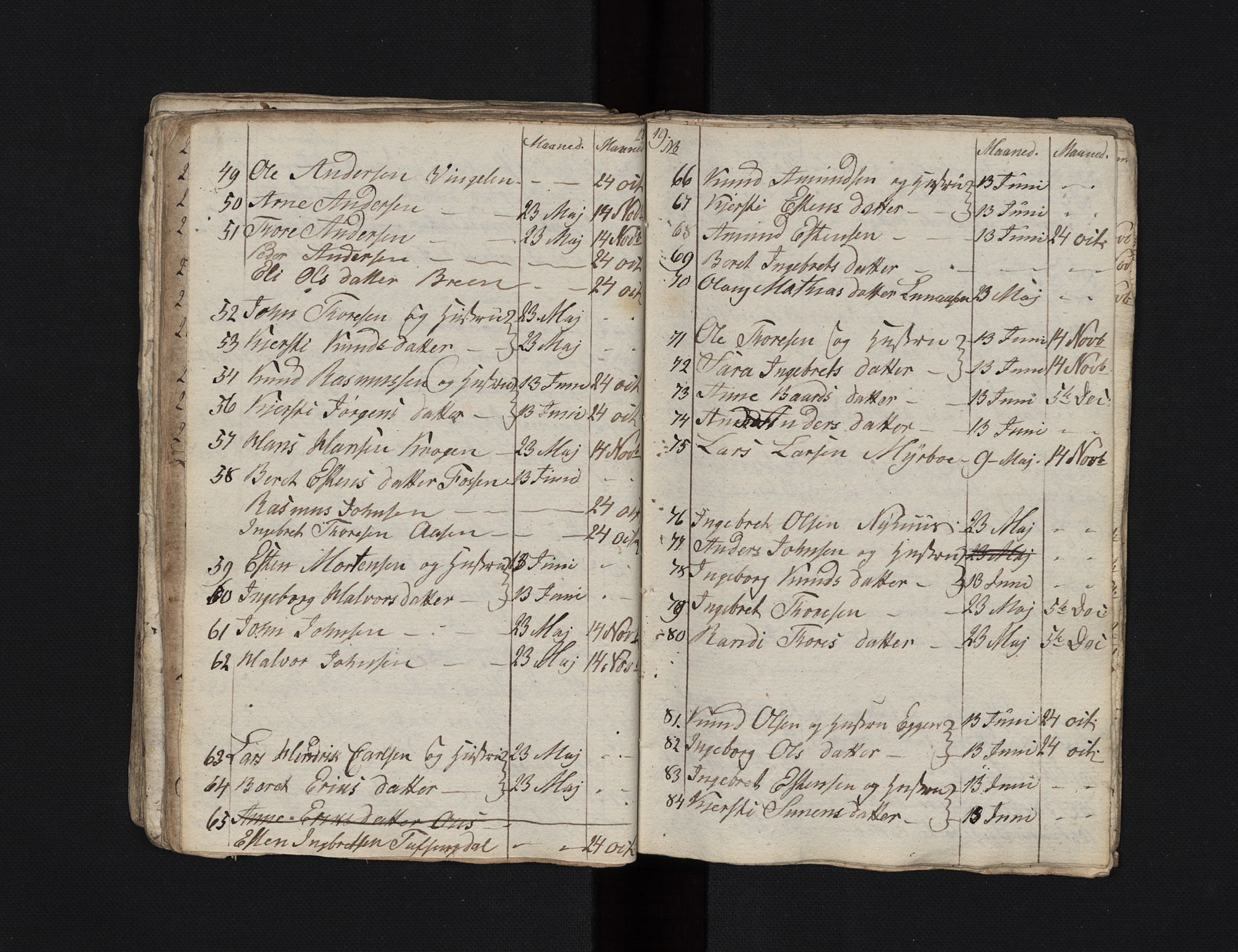 Tolga prestekontor, AV/SAH-PREST-062/L/L0021: Parish register (copy) no. 21, 1804-1823