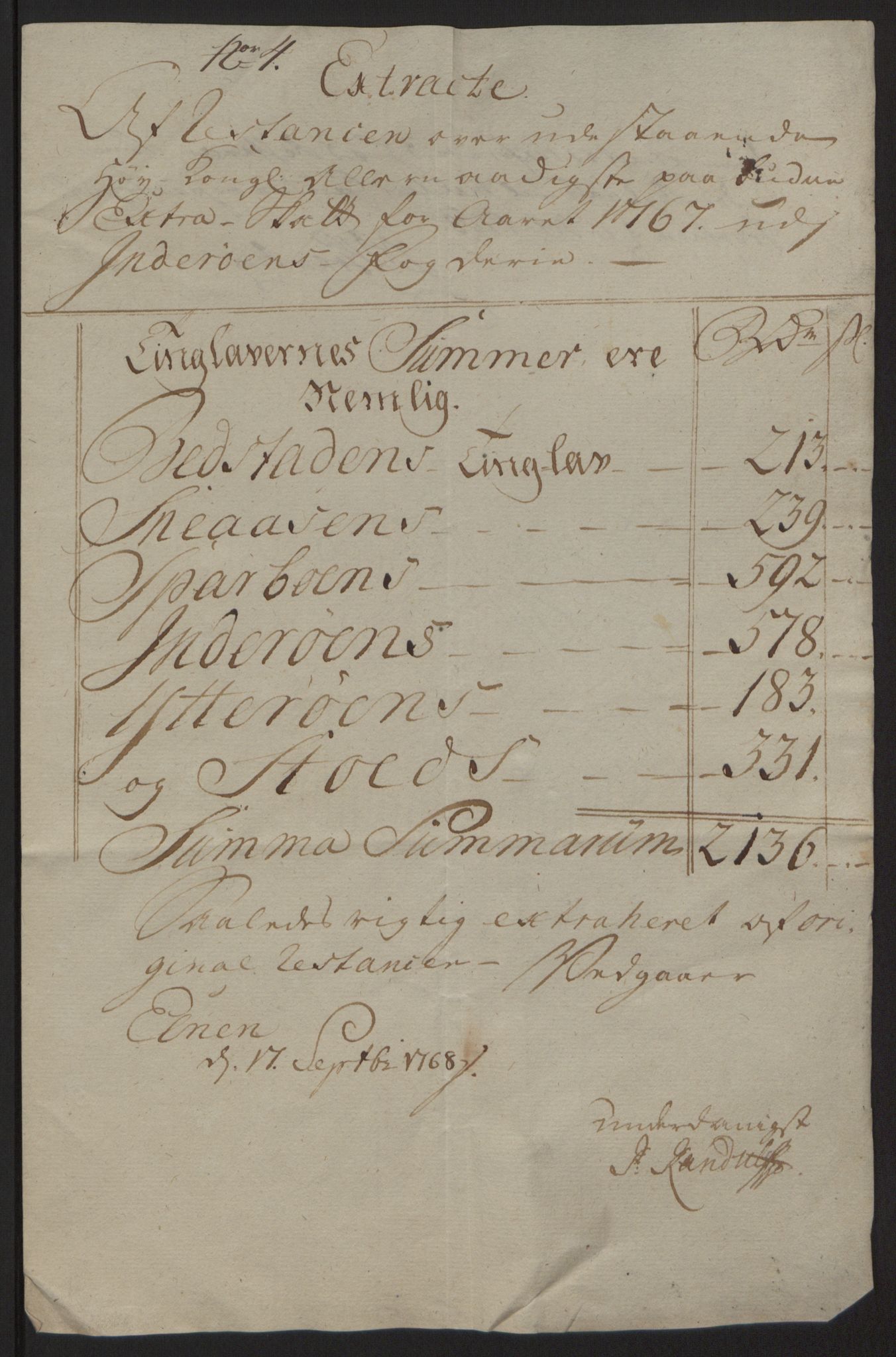 Rentekammeret inntil 1814, Reviderte regnskaper, Fogderegnskap, AV/RA-EA-4092/R63/L4420: Ekstraskatten Inderøy, 1762-1772, p. 232