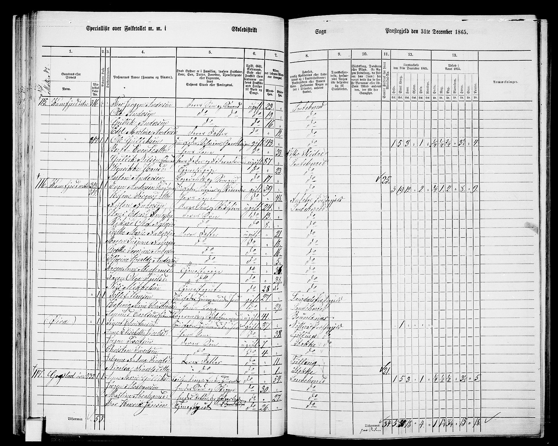 RA, 1865 census for Sandeherred/Sandeherred, 1865, p. 39