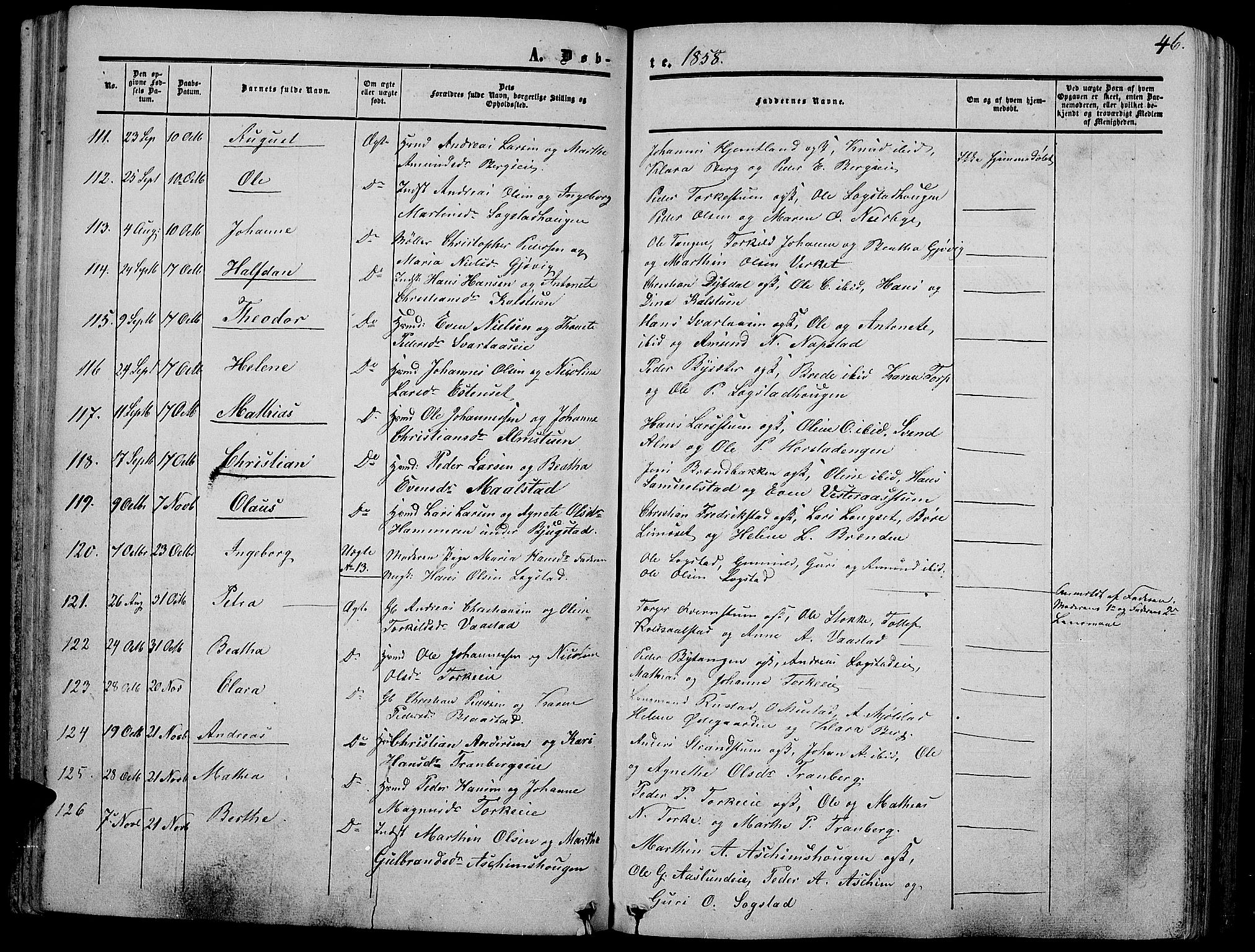 Vardal prestekontor, SAH/PREST-100/H/Ha/Hab/L0005: Parish register (copy) no. 5, 1854-1868, p. 46