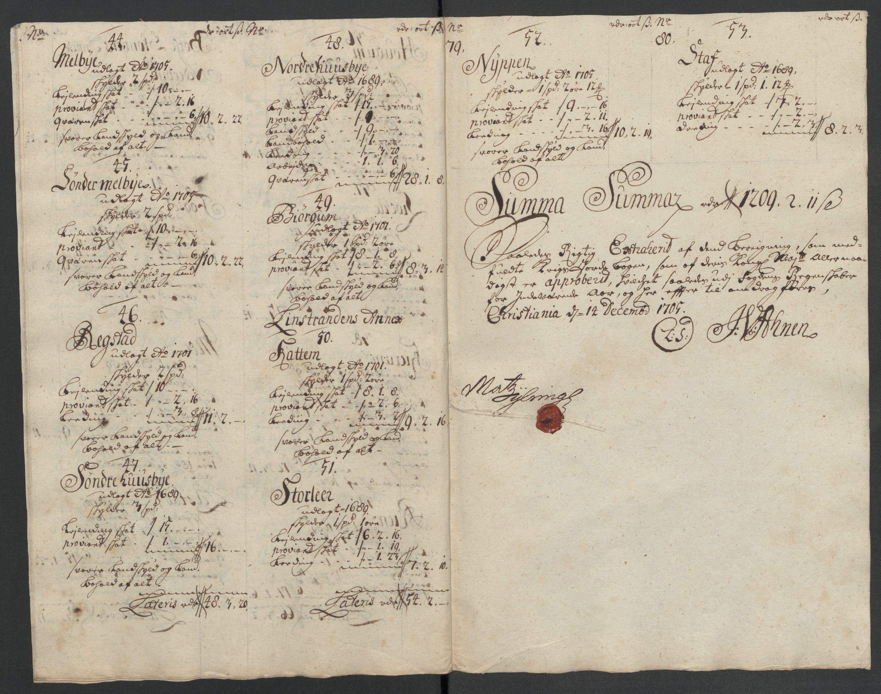 Rentekammeret inntil 1814, Reviderte regnskaper, Fogderegnskap, AV/RA-EA-4092/R61/L4110: Fogderegnskap Strinda og Selbu, 1707-1708, p. 163