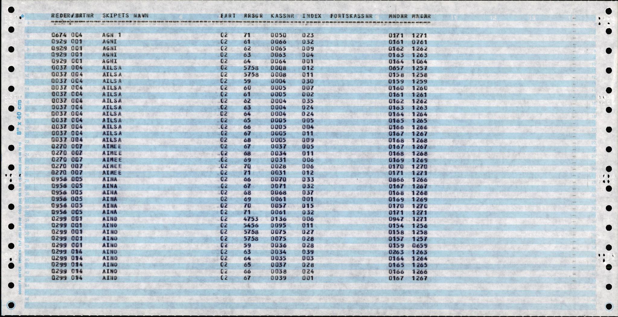 Direktoratet for sjømenn, AV/RA-S-3545/K/Ka, 1947-1971, p. 9