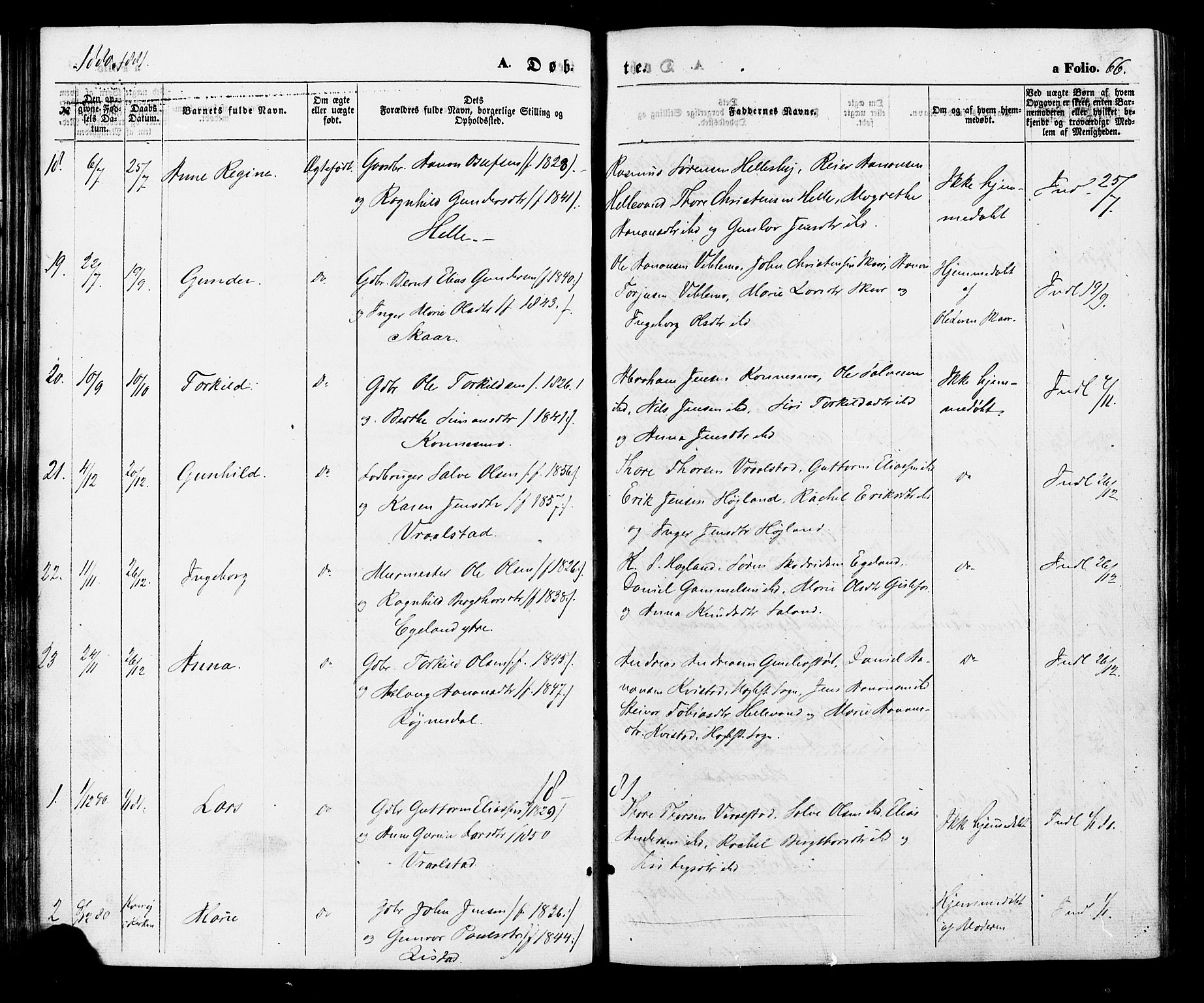 Nord-Audnedal sokneprestkontor, SAK/1111-0032/F/Fa/Faa/L0002: Parish register (official) no. A 2, 1857-1882, p. 66